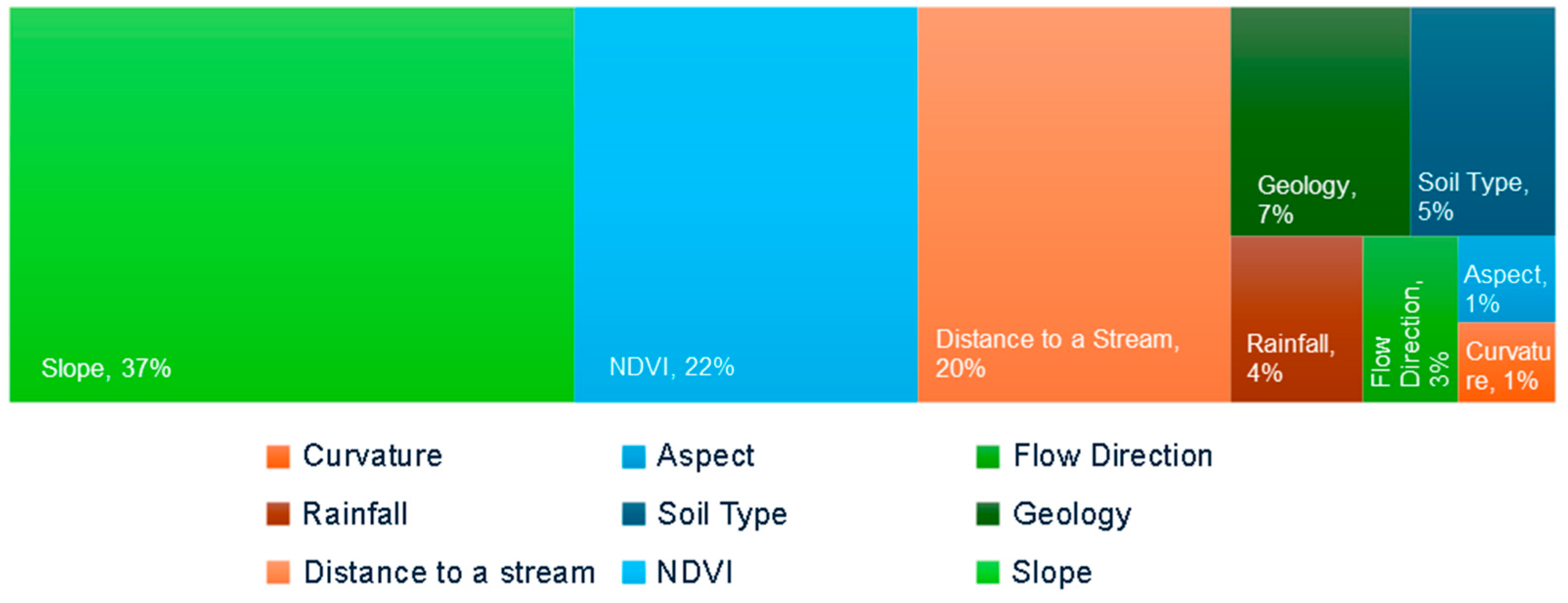Remotesensing 16 03574 g011