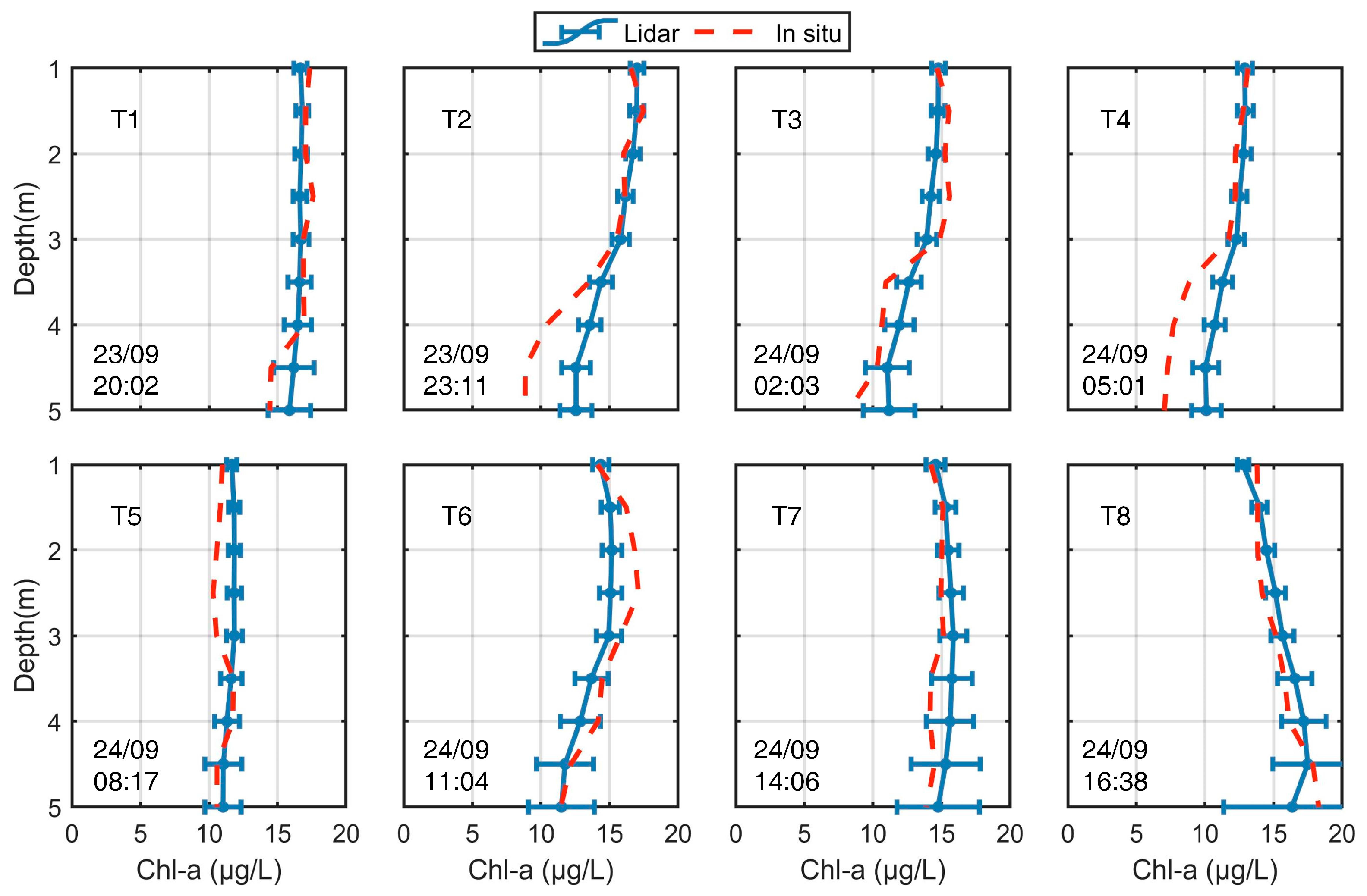 Remotesensing 16 03579 g003