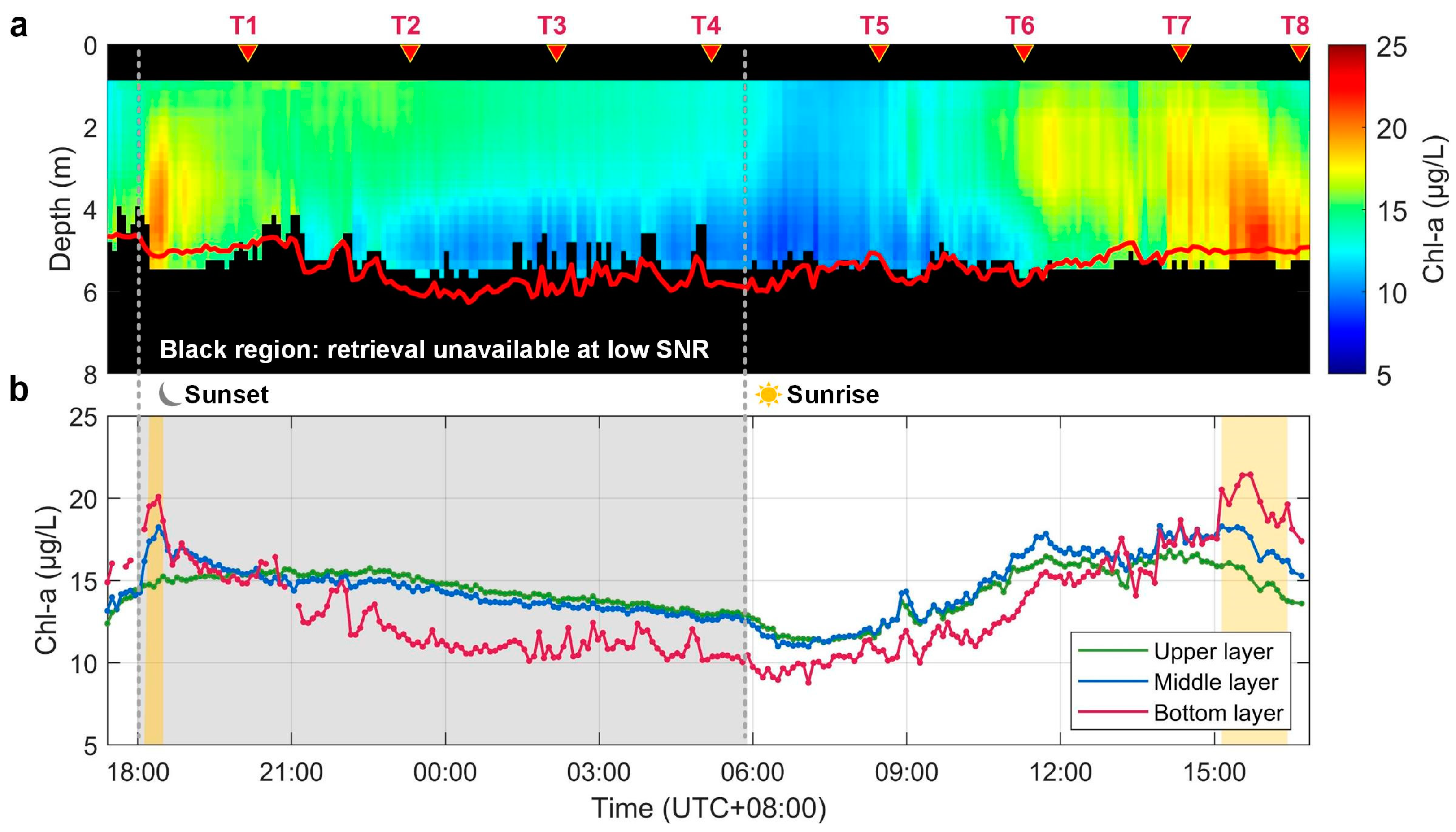 Remotesensing 16 03579 g005