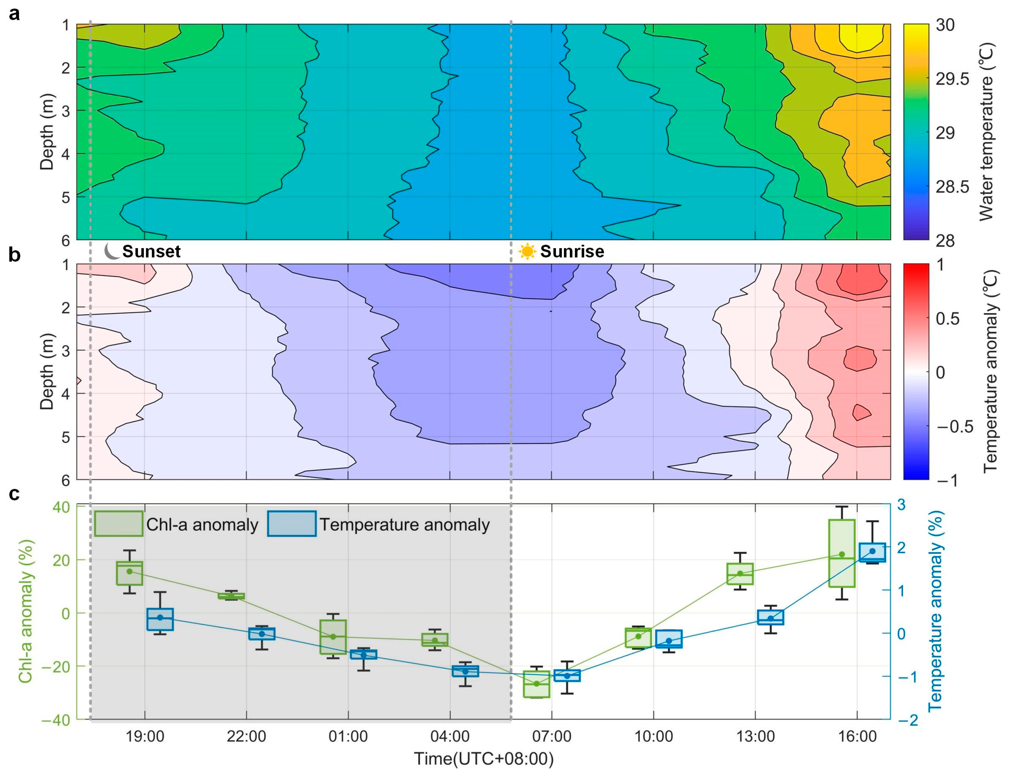 Remotesensing 16 03579 g006
