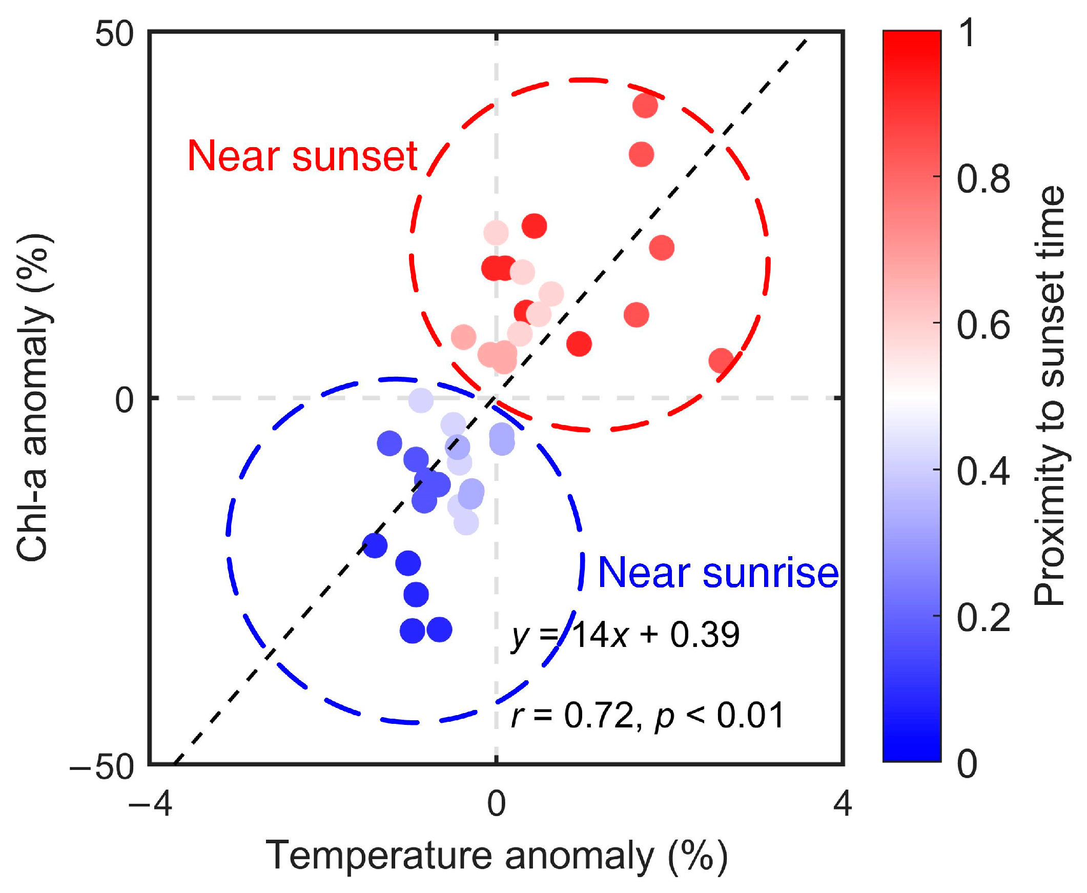 Remotesensing 16 03579 g007