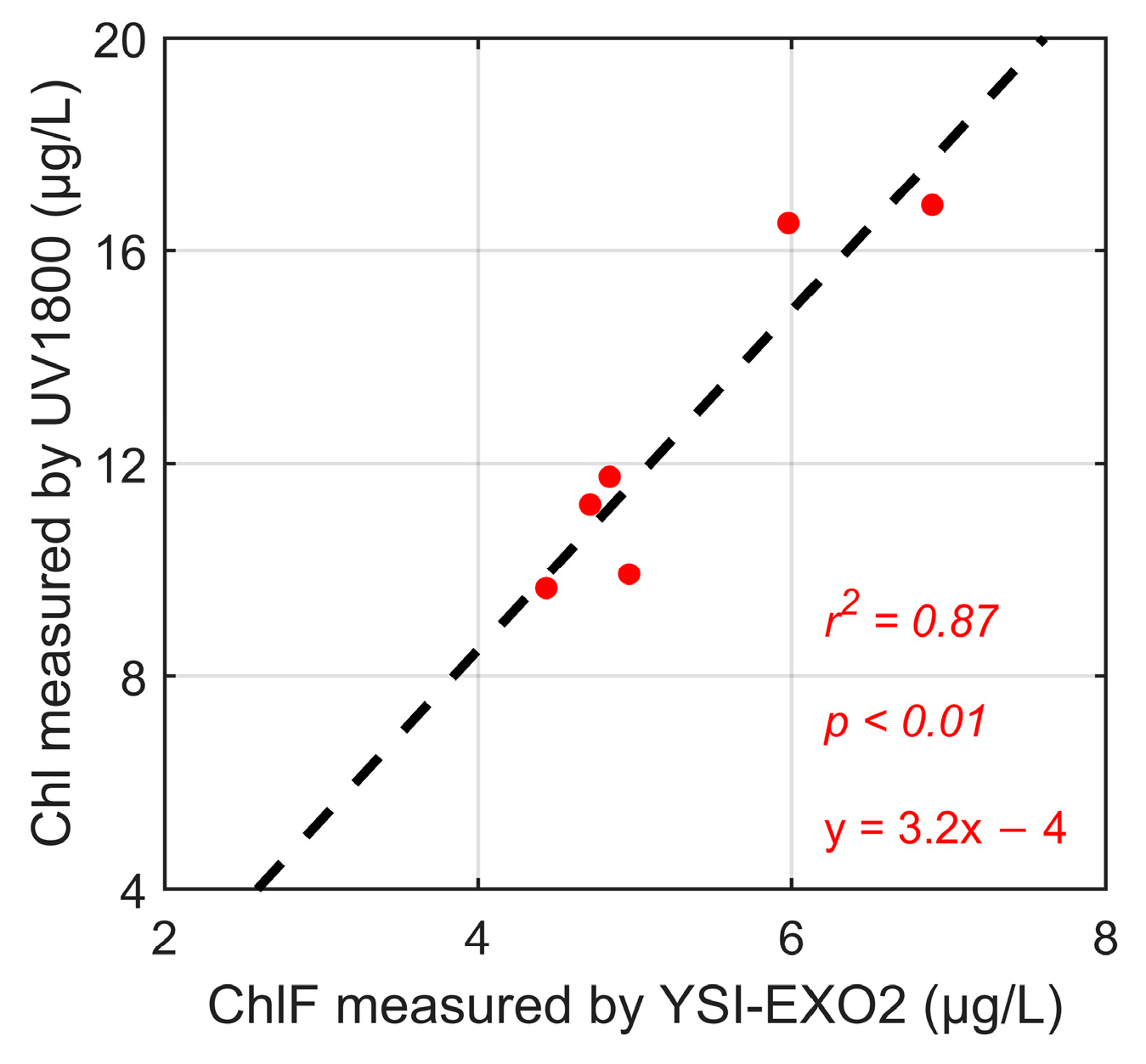 Remotesensing 16 03579 g0a1