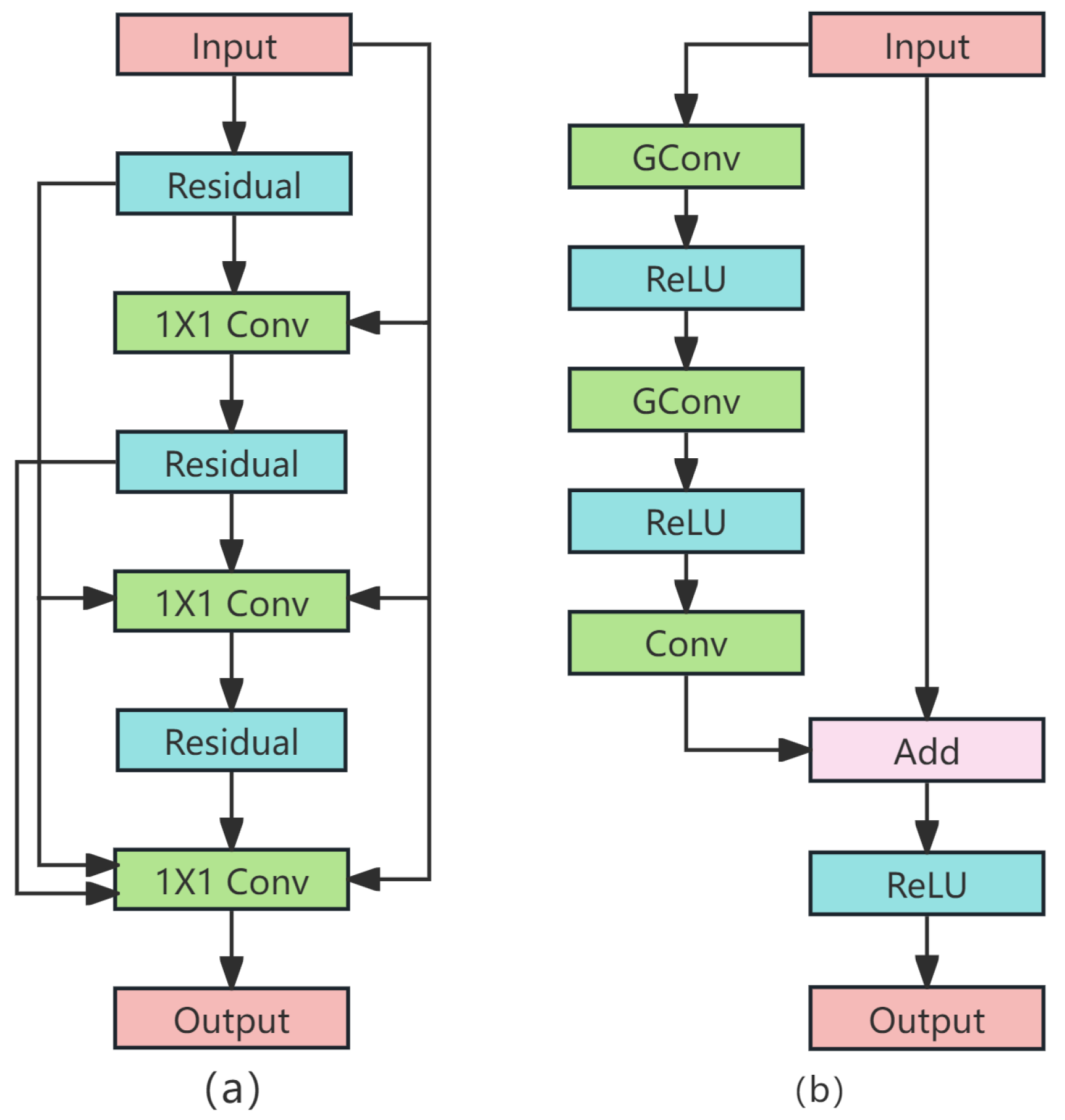 Remotesensing 16 03583 g002 Remotesensing 16 03583 g002
