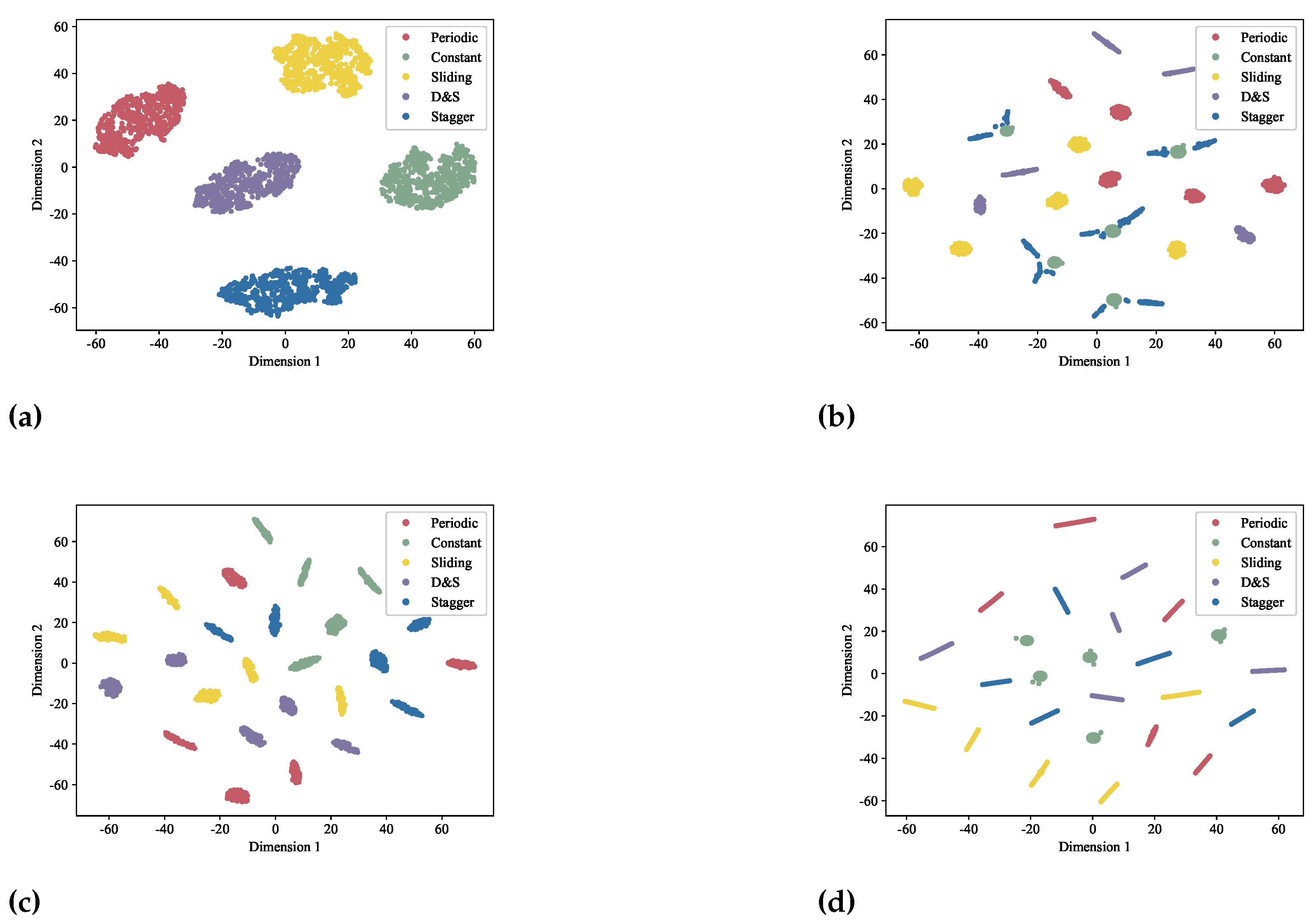 Remotesensing 16 03585 g004