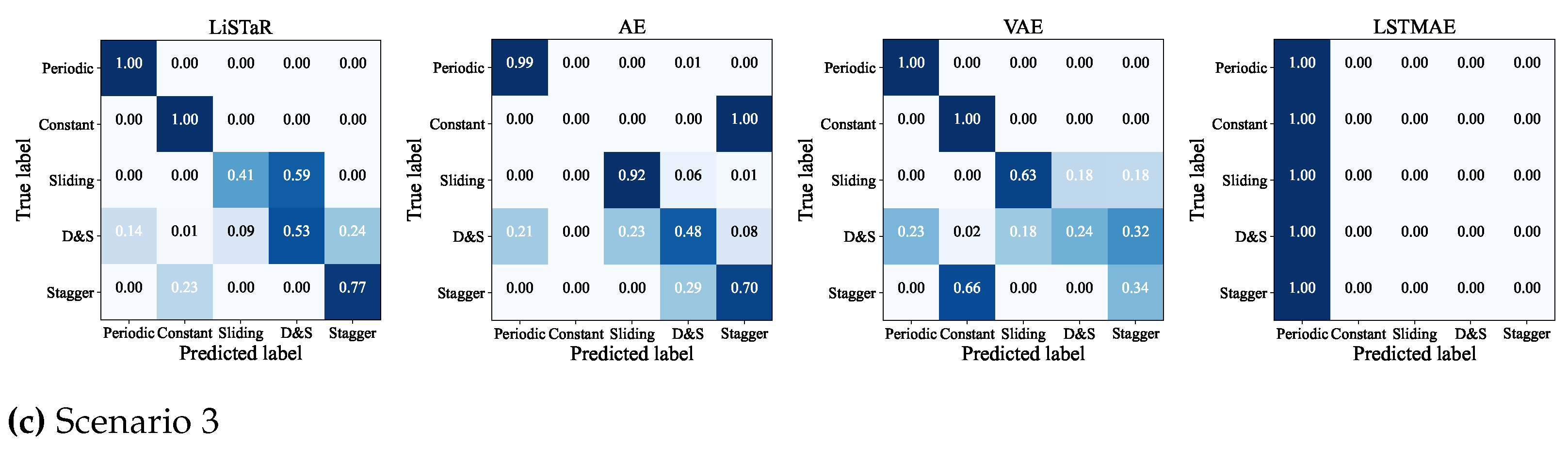 Remotesensing 16 03585 g005b