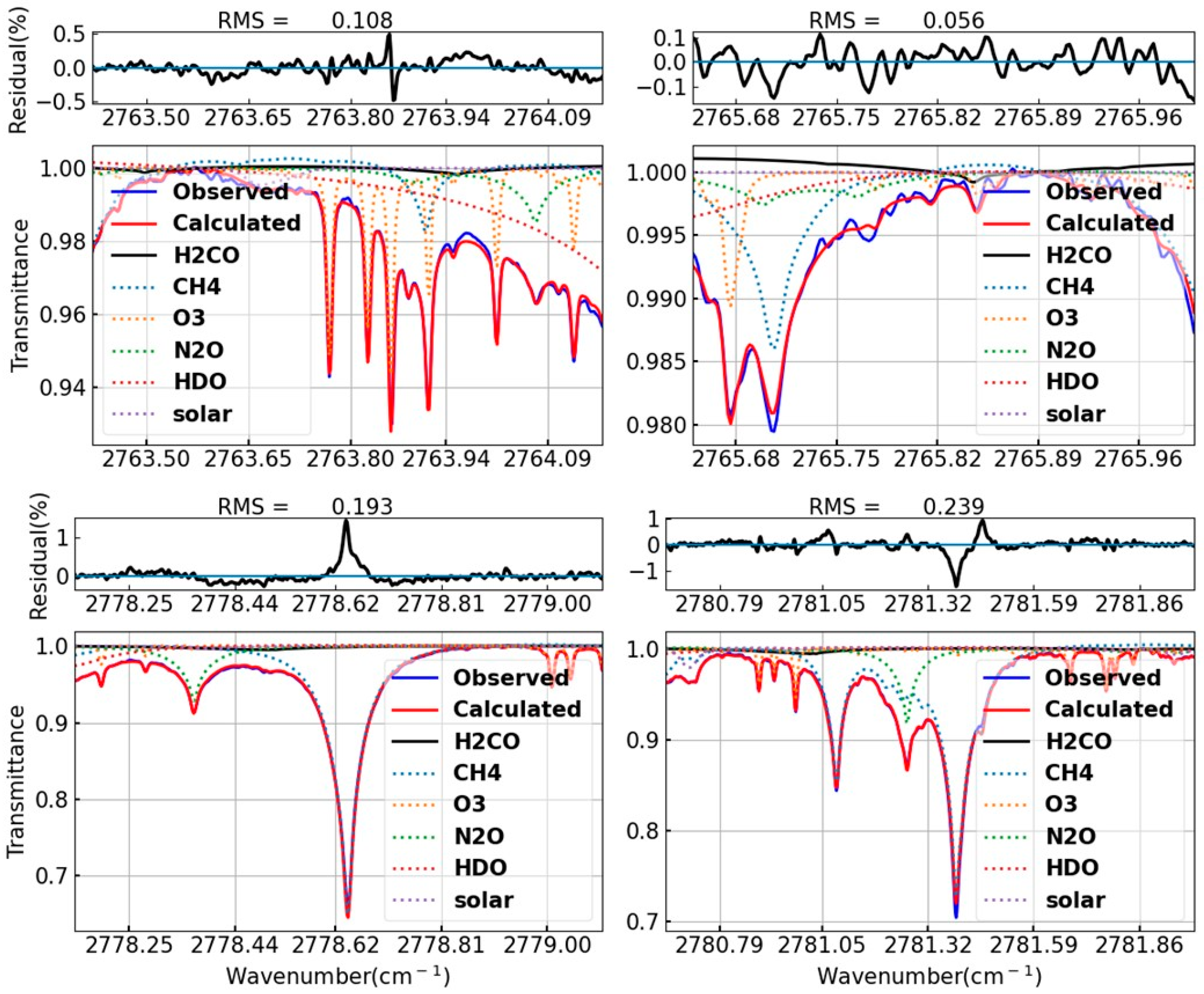 Remotesensing 16 03586 g002