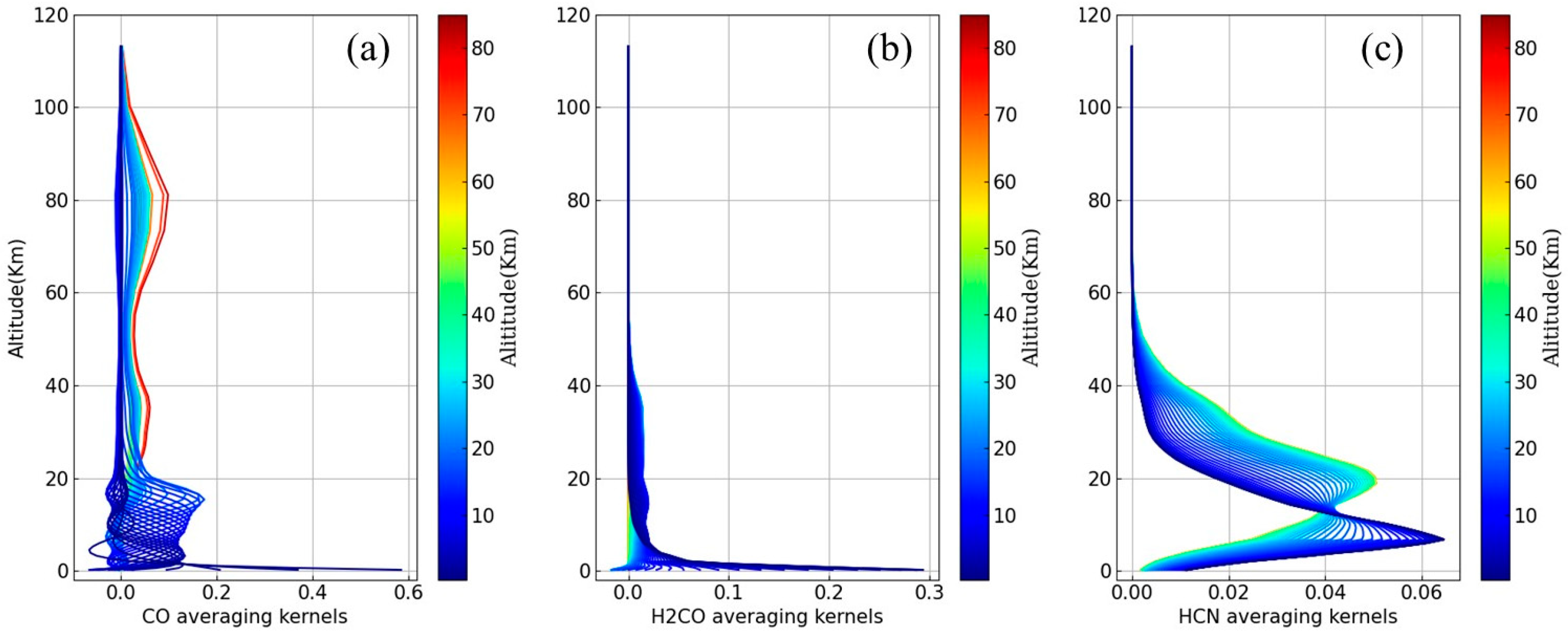Remotesensing 16 03586 g004