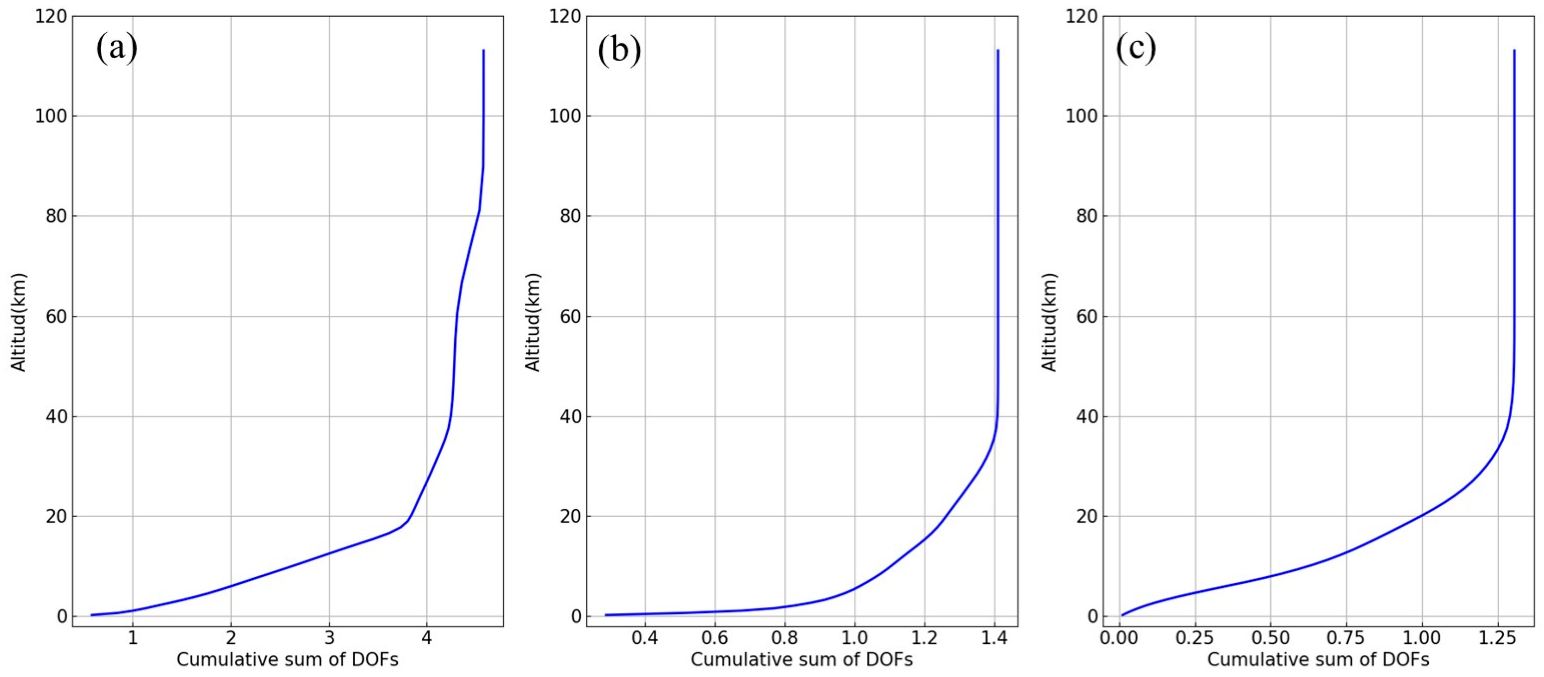 Remotesensing 16 03586 g006