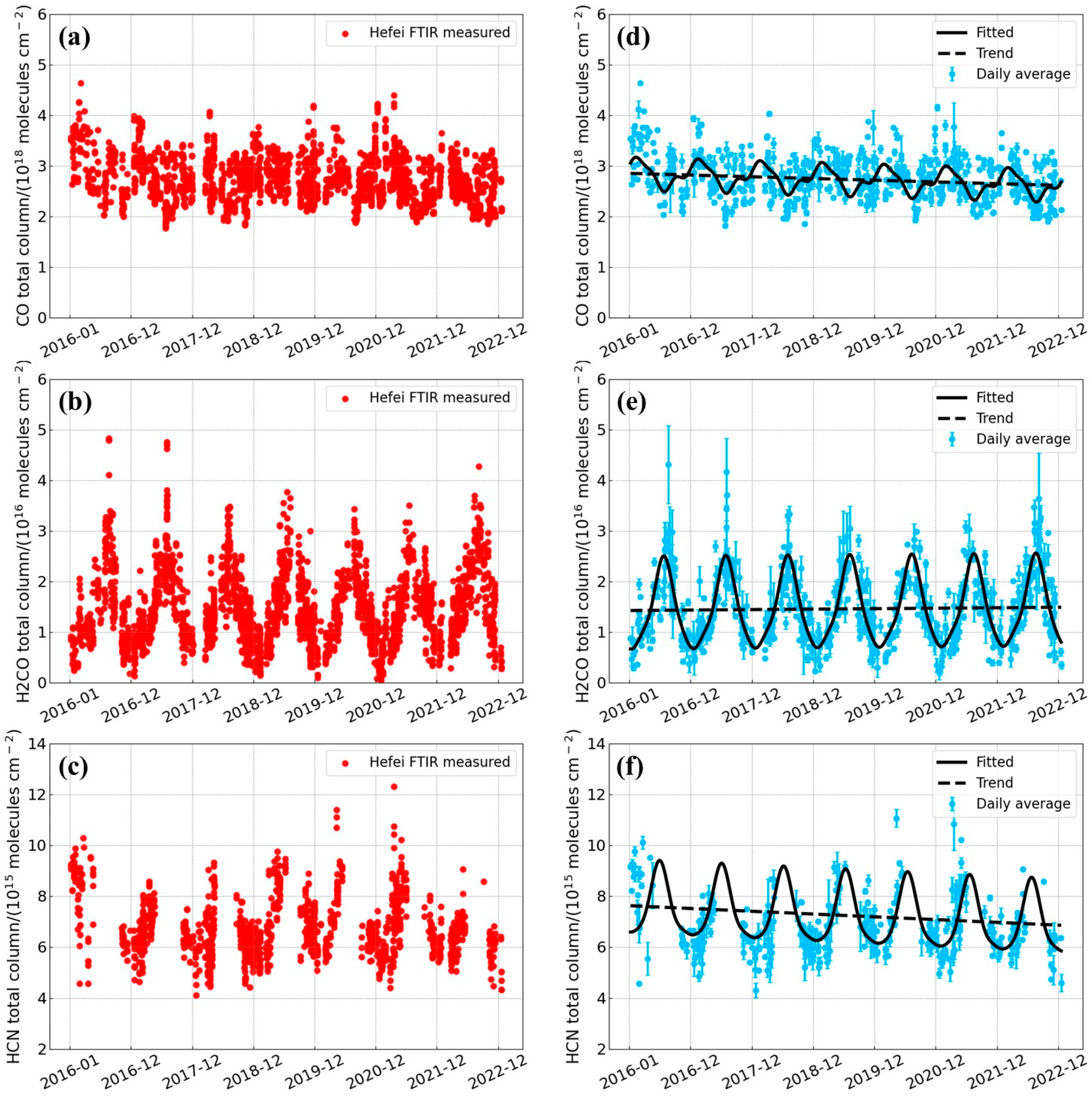 Remotesensing 16 03586 g007