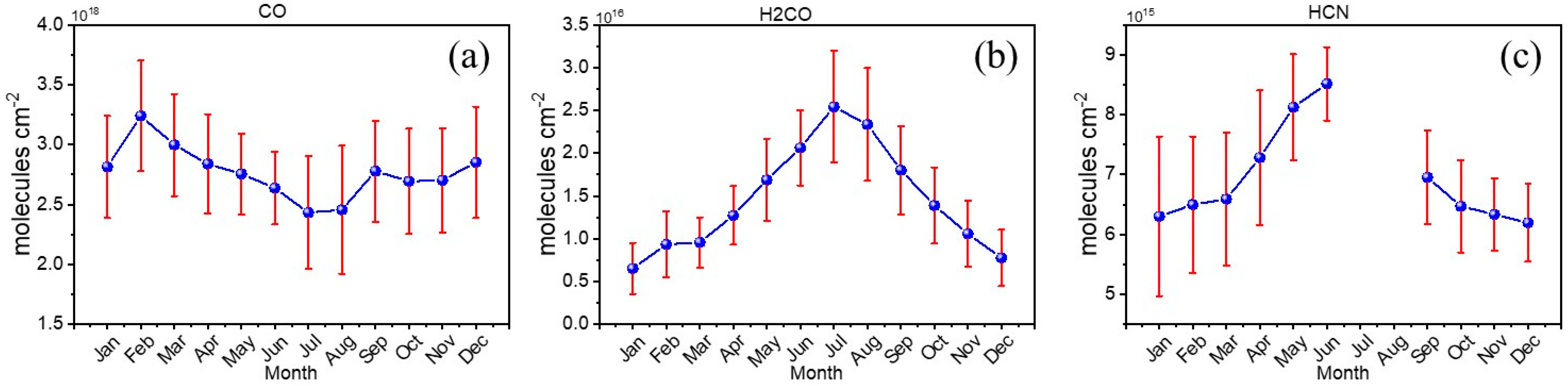 Remotesensing 16 03586 g008
