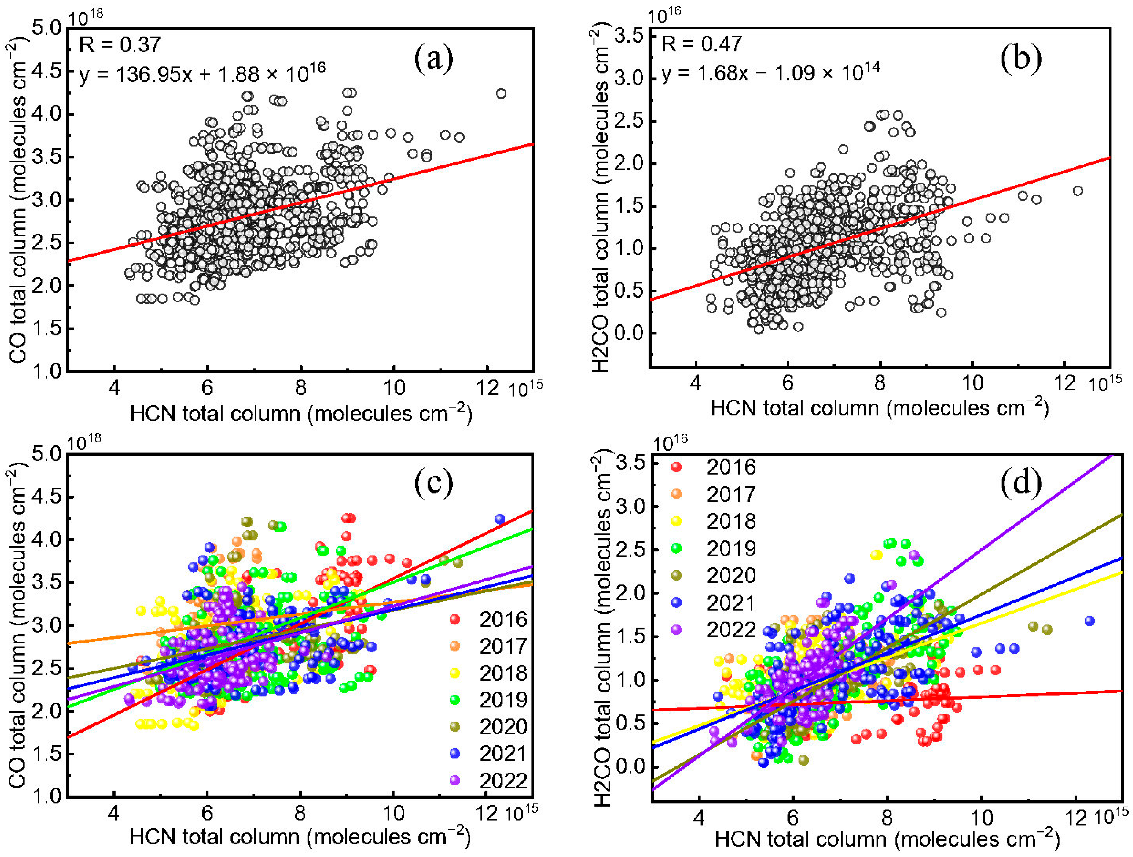 Remotesensing 16 03586 g009