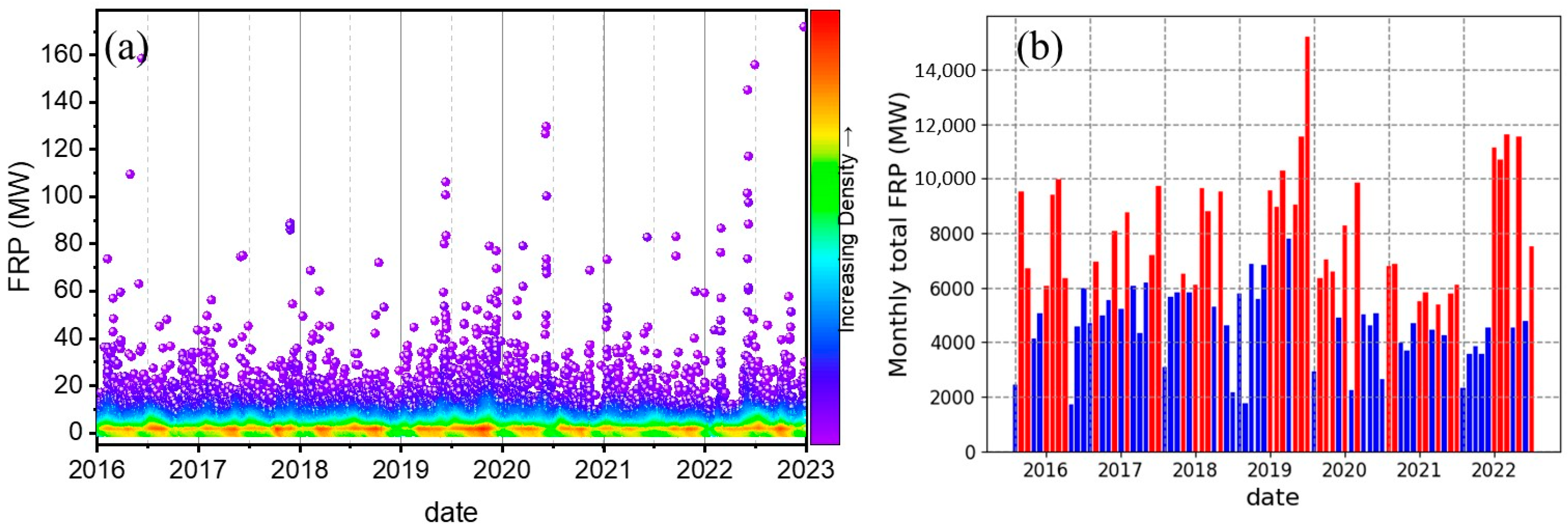 Remotesensing 16 03586 g010