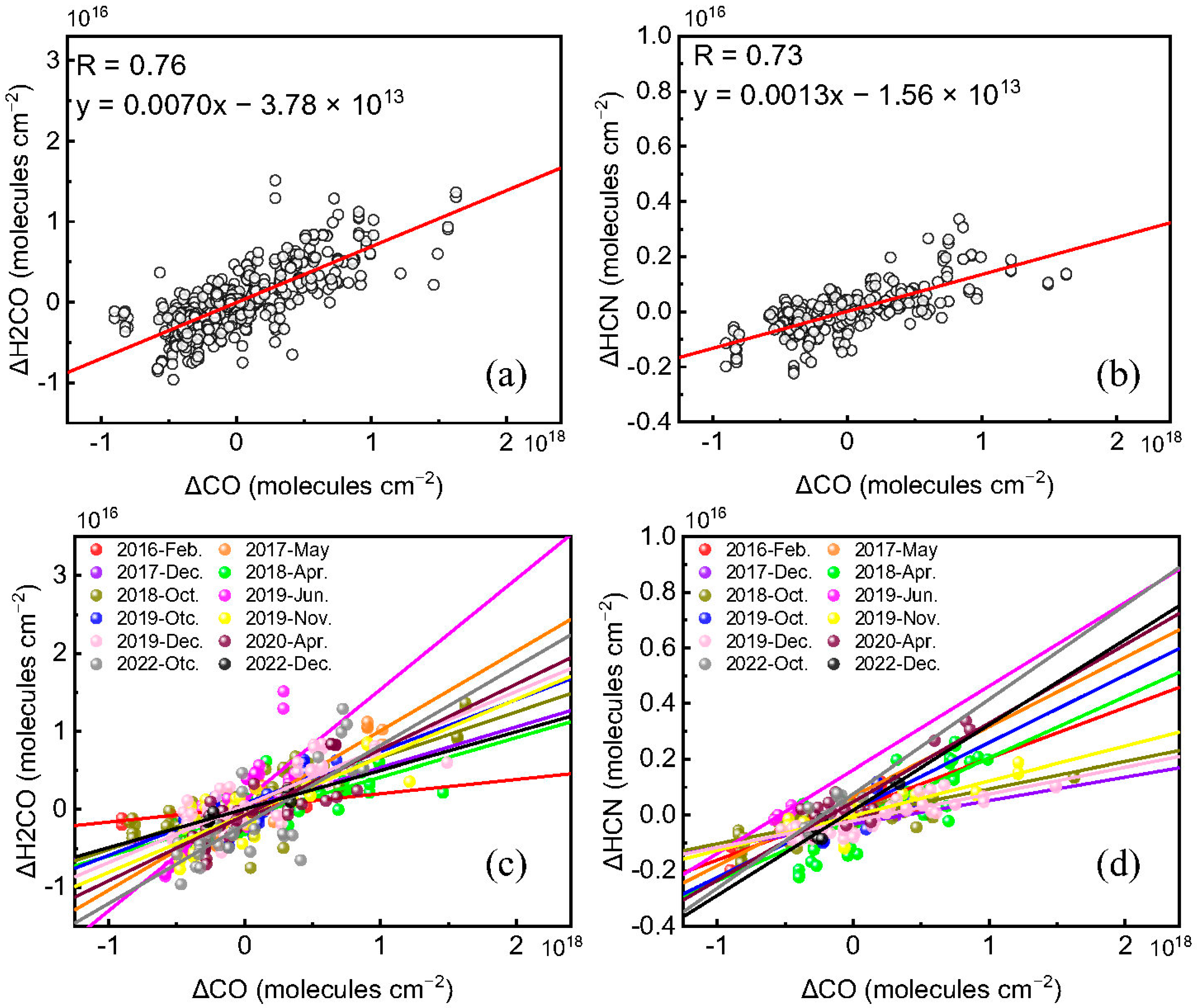 Remotesensing 16 03586 g011
