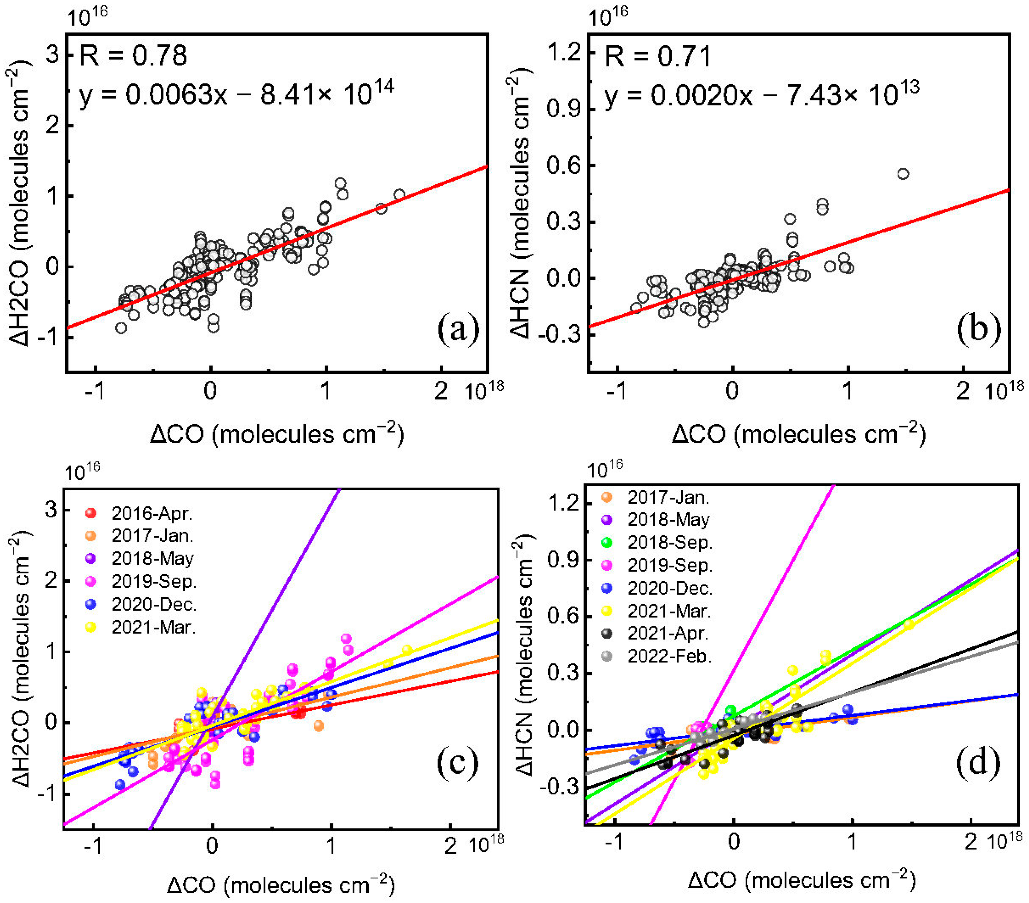 Remotesensing 16 03586 g012