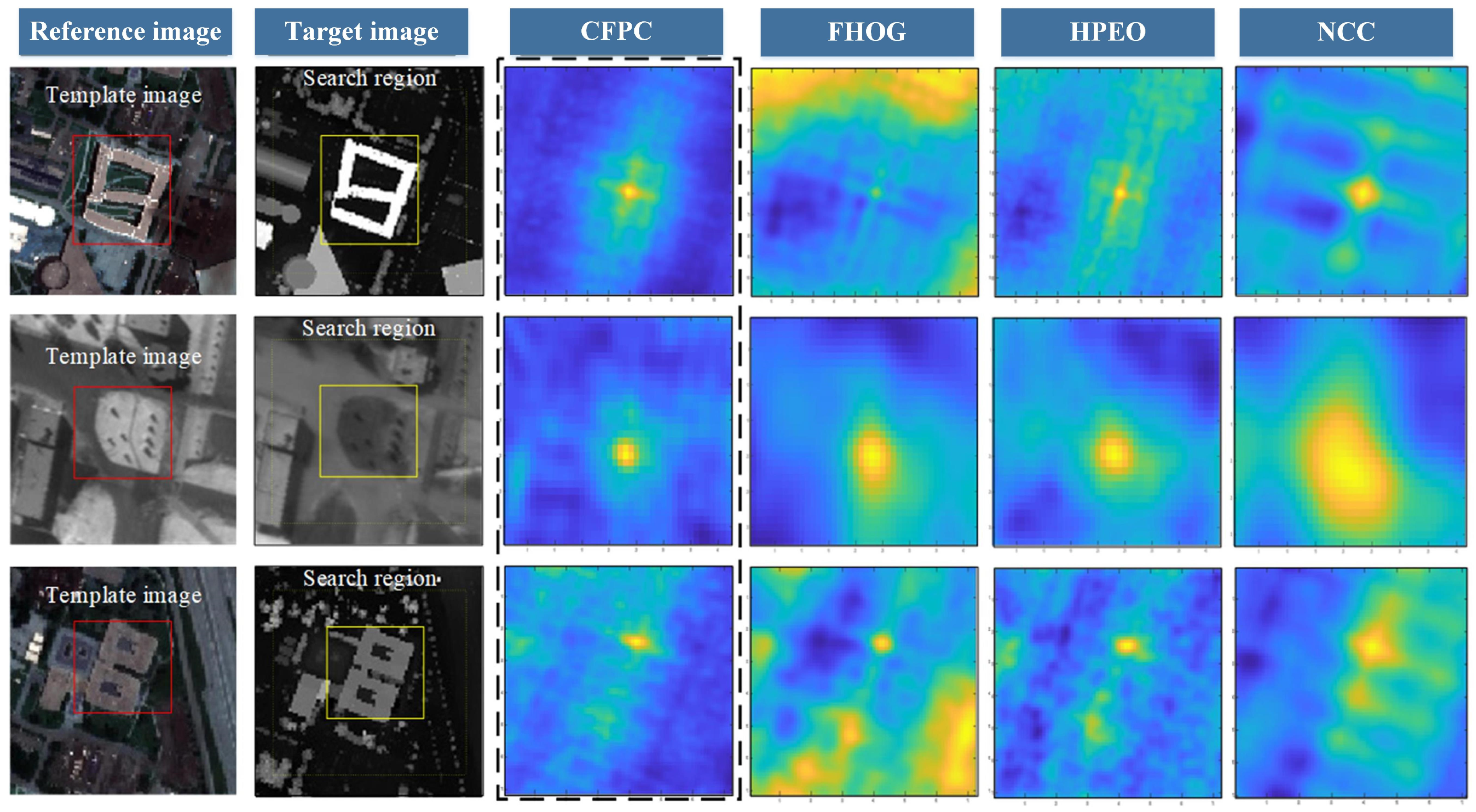 Remotesensing 16 03589 g002