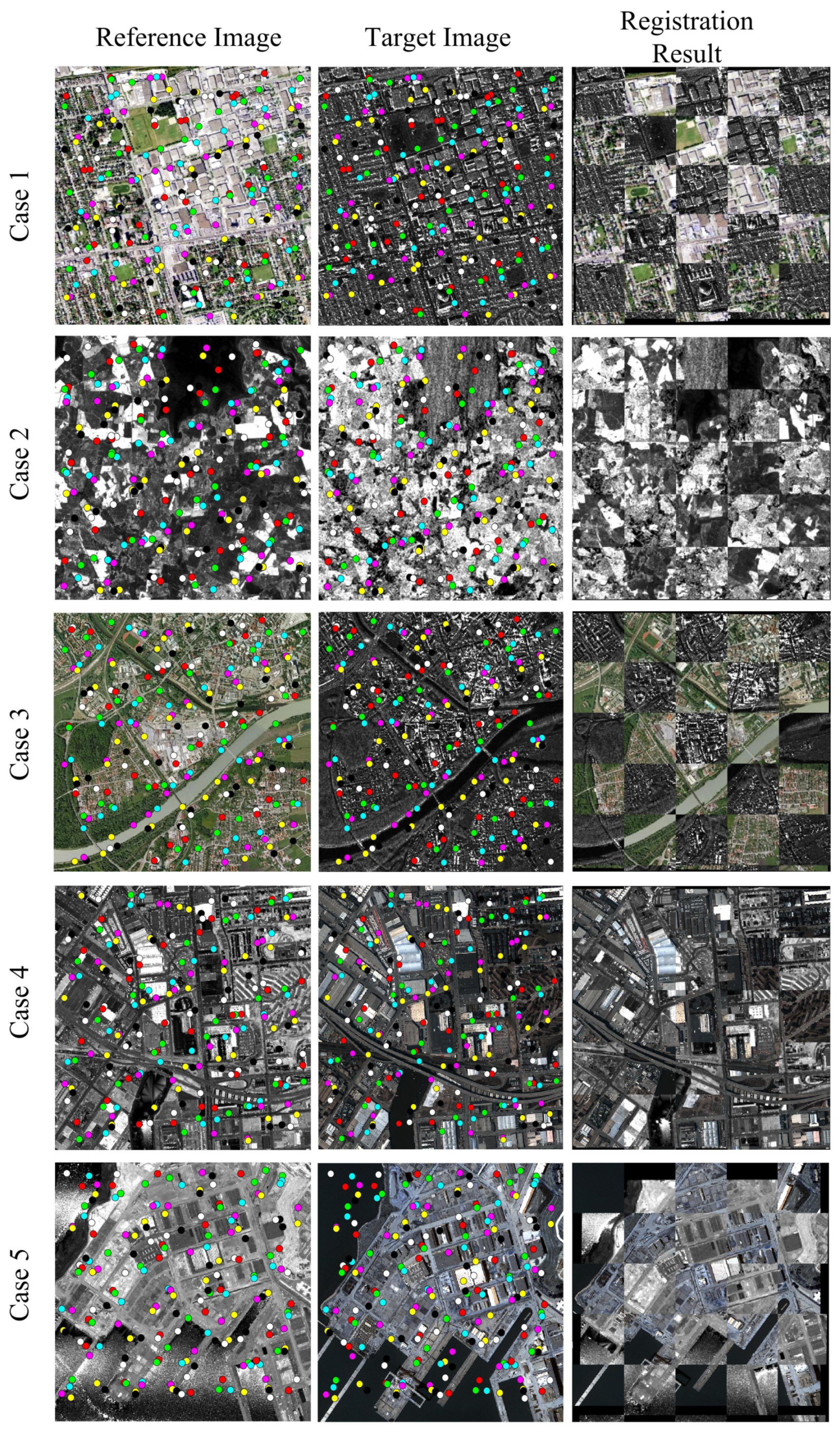 Remotesensing 16 03589 g006