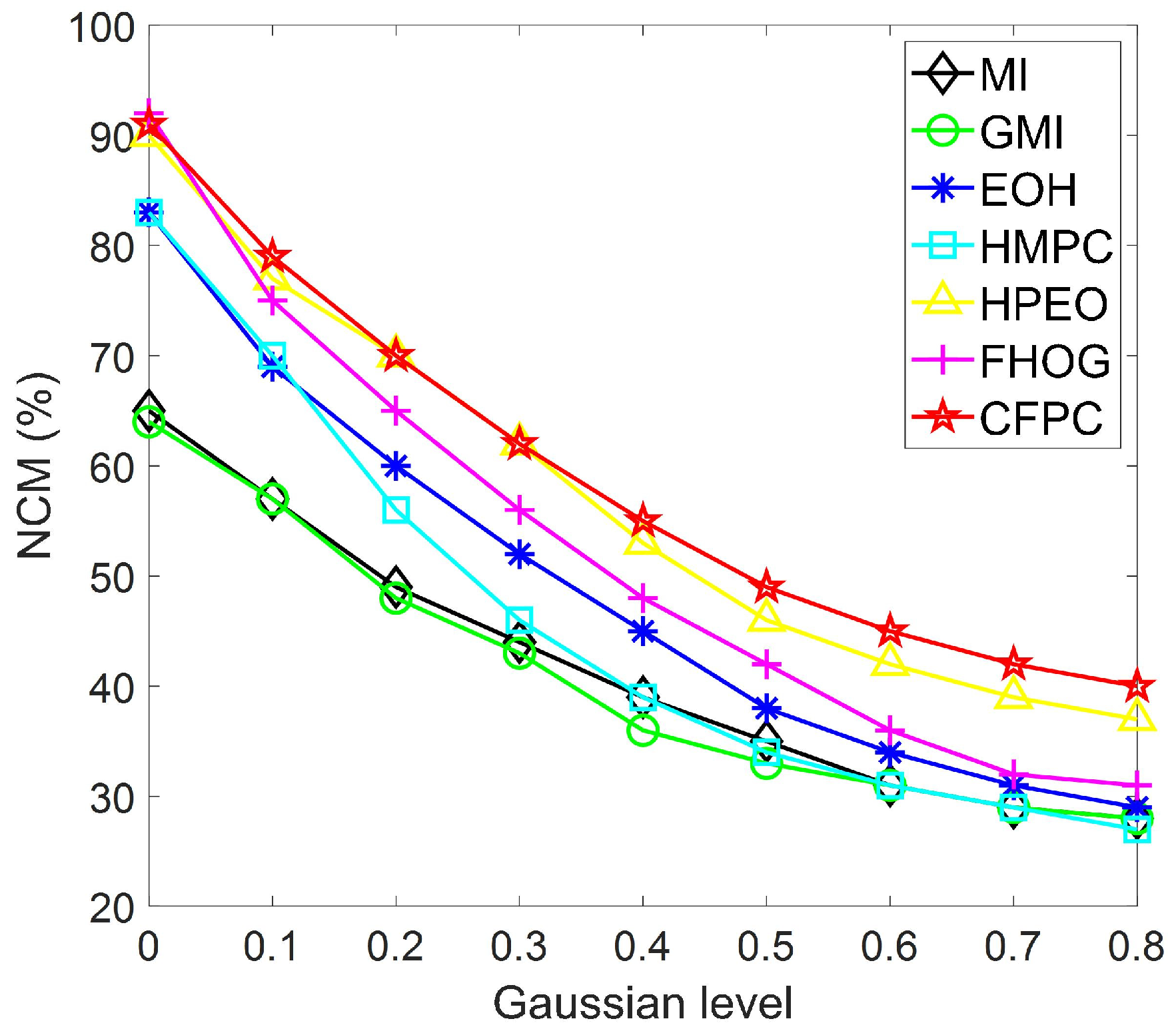 Remotesensing 16 03589 g010