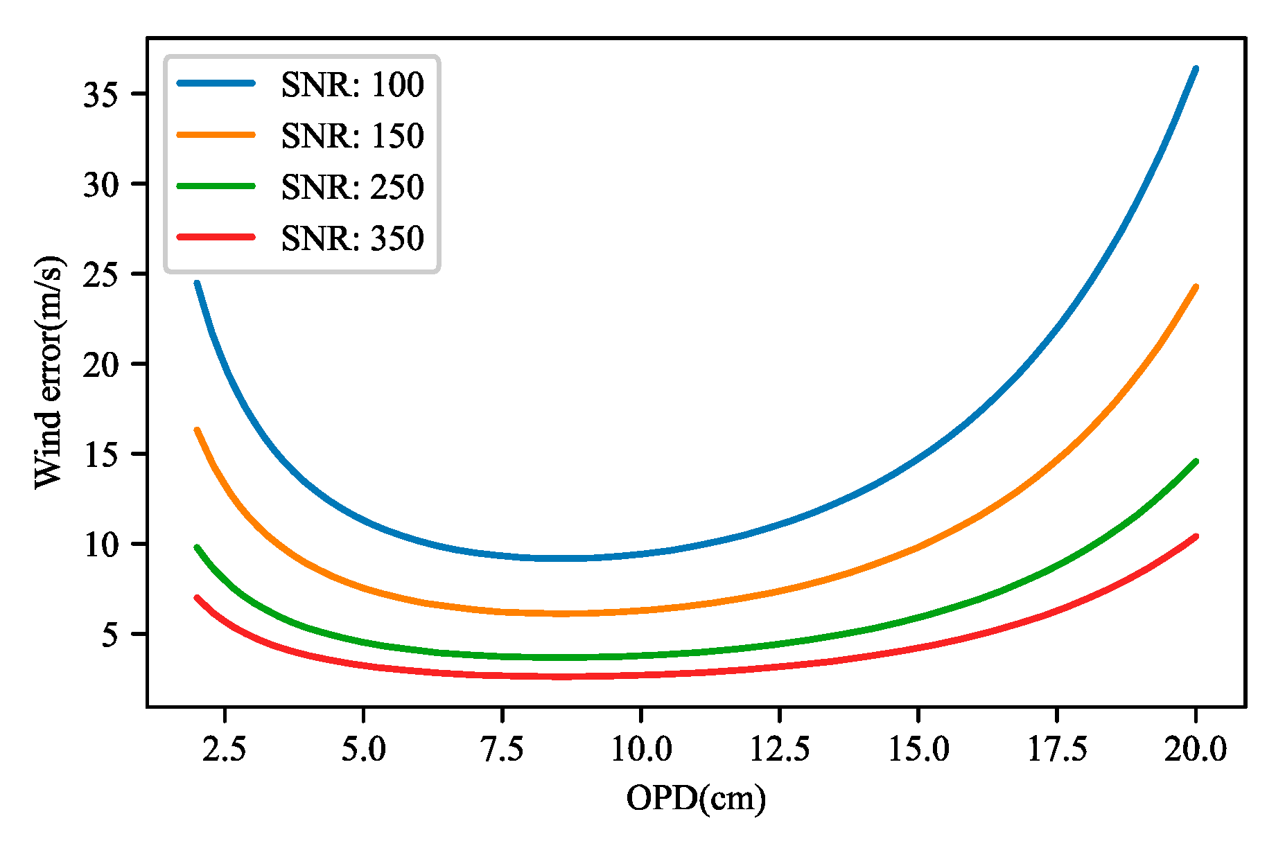 Remotesensing 16 03591 g004