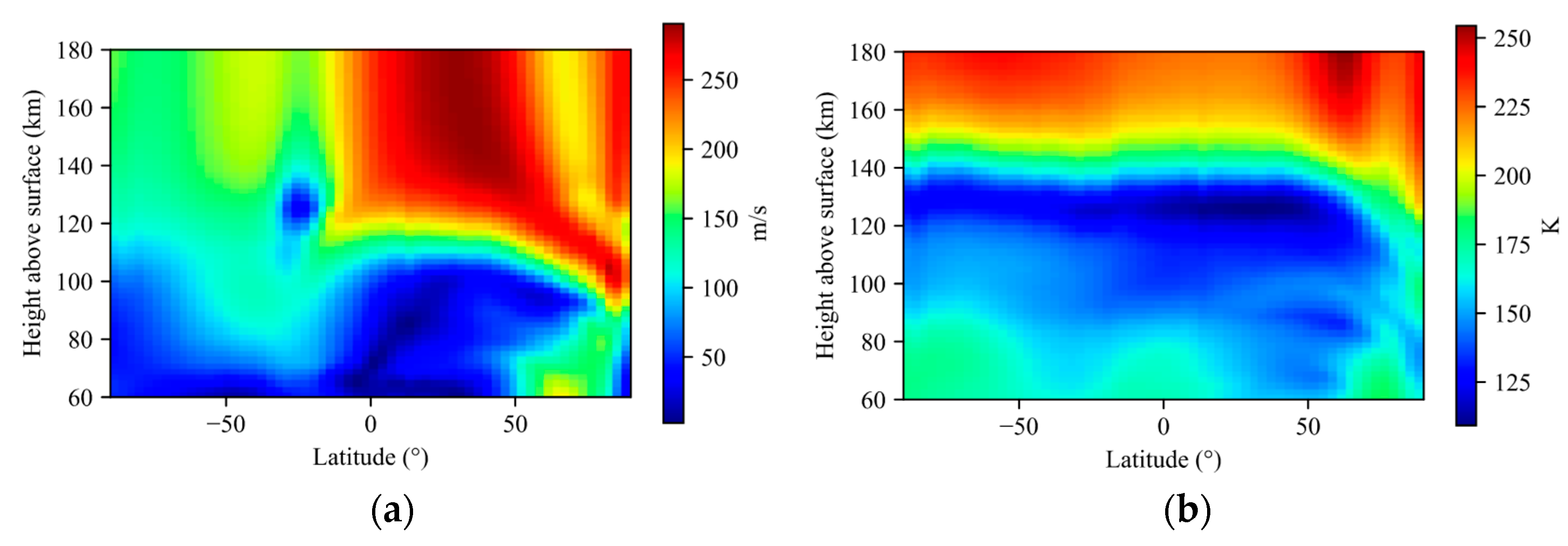 Remotesensing 16 03591 g008