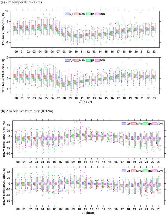 Remotesensing 16 03593 g002a Remotesensing 16 03593 g002a