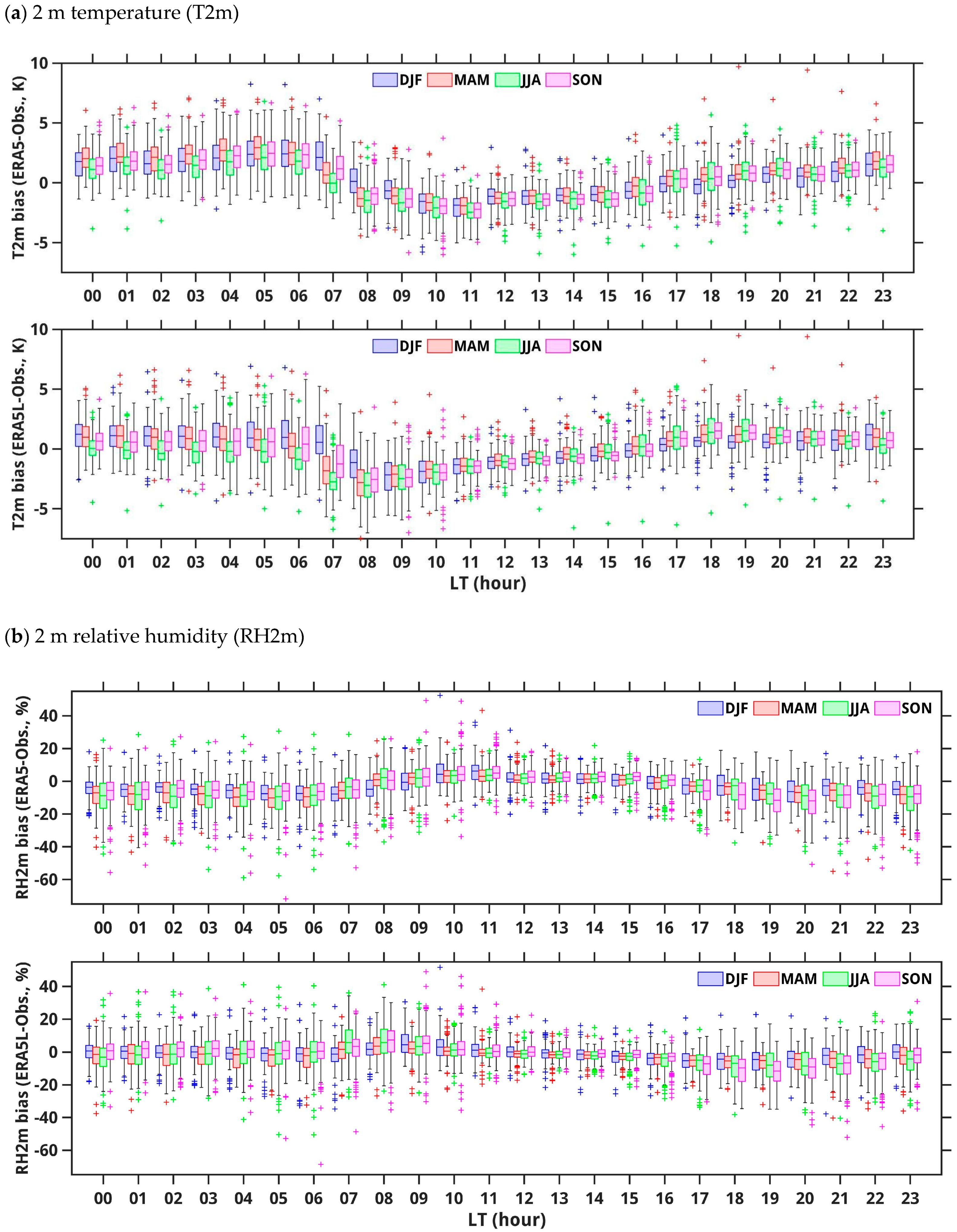 Remotesensing 16 03593 g002a Remotesensing 16 03593 g002a