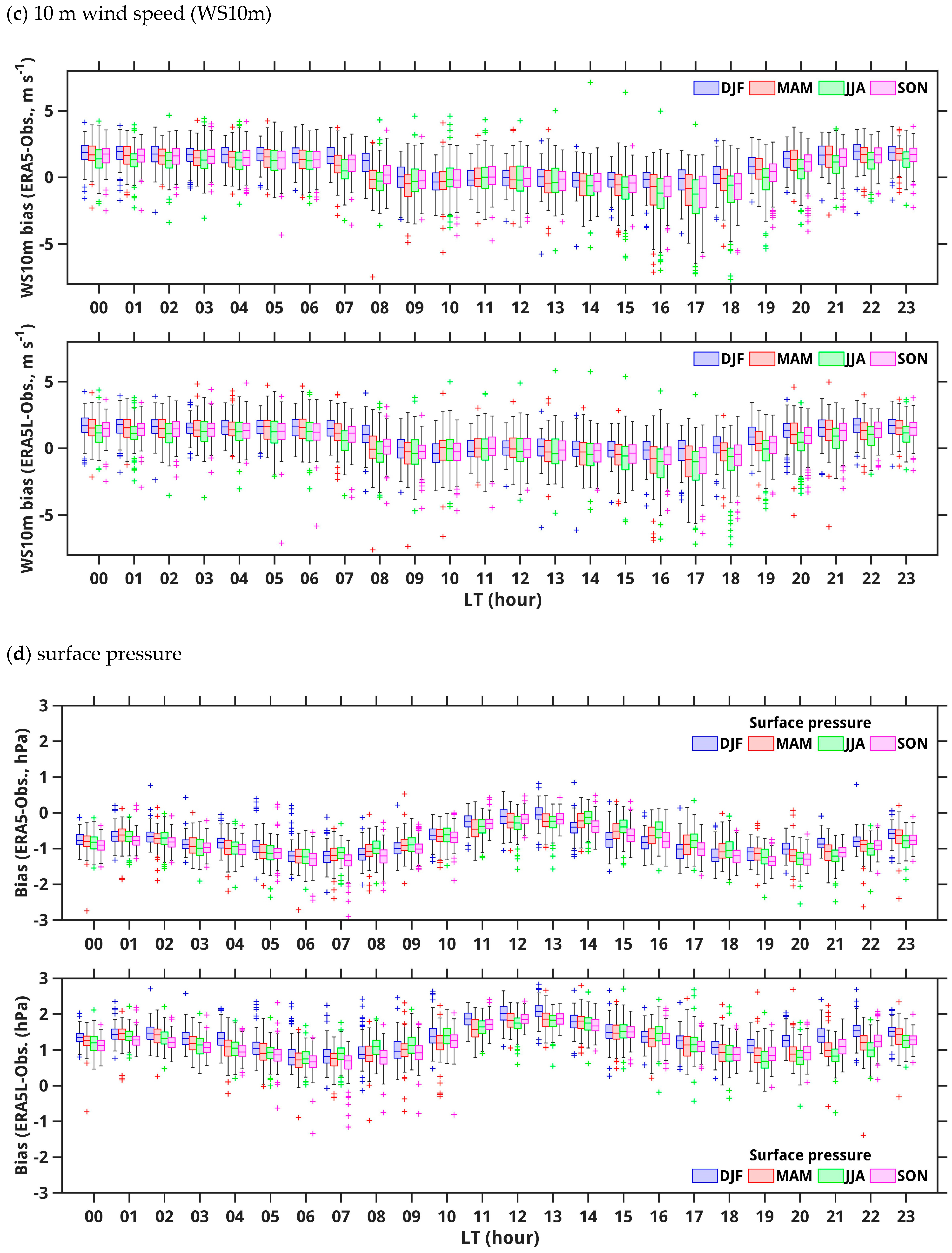 Remotesensing 16 03593 g002b Remotesensing 16 03593 g002b