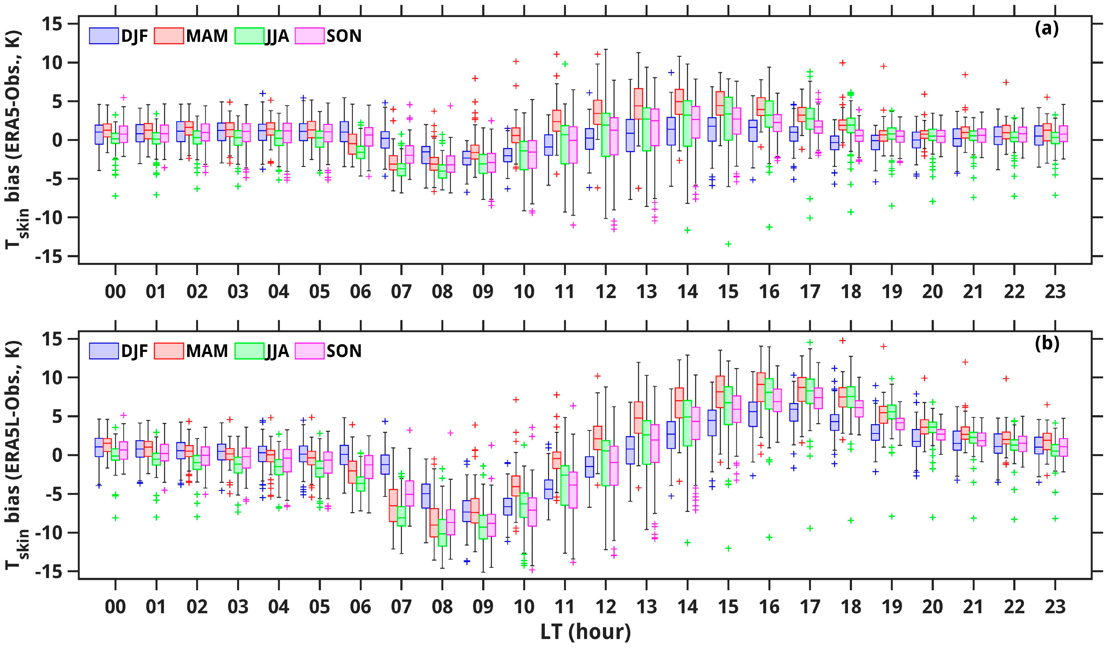 Remotesensing 16 03593 g004 Remotesensing 16 03593 g004