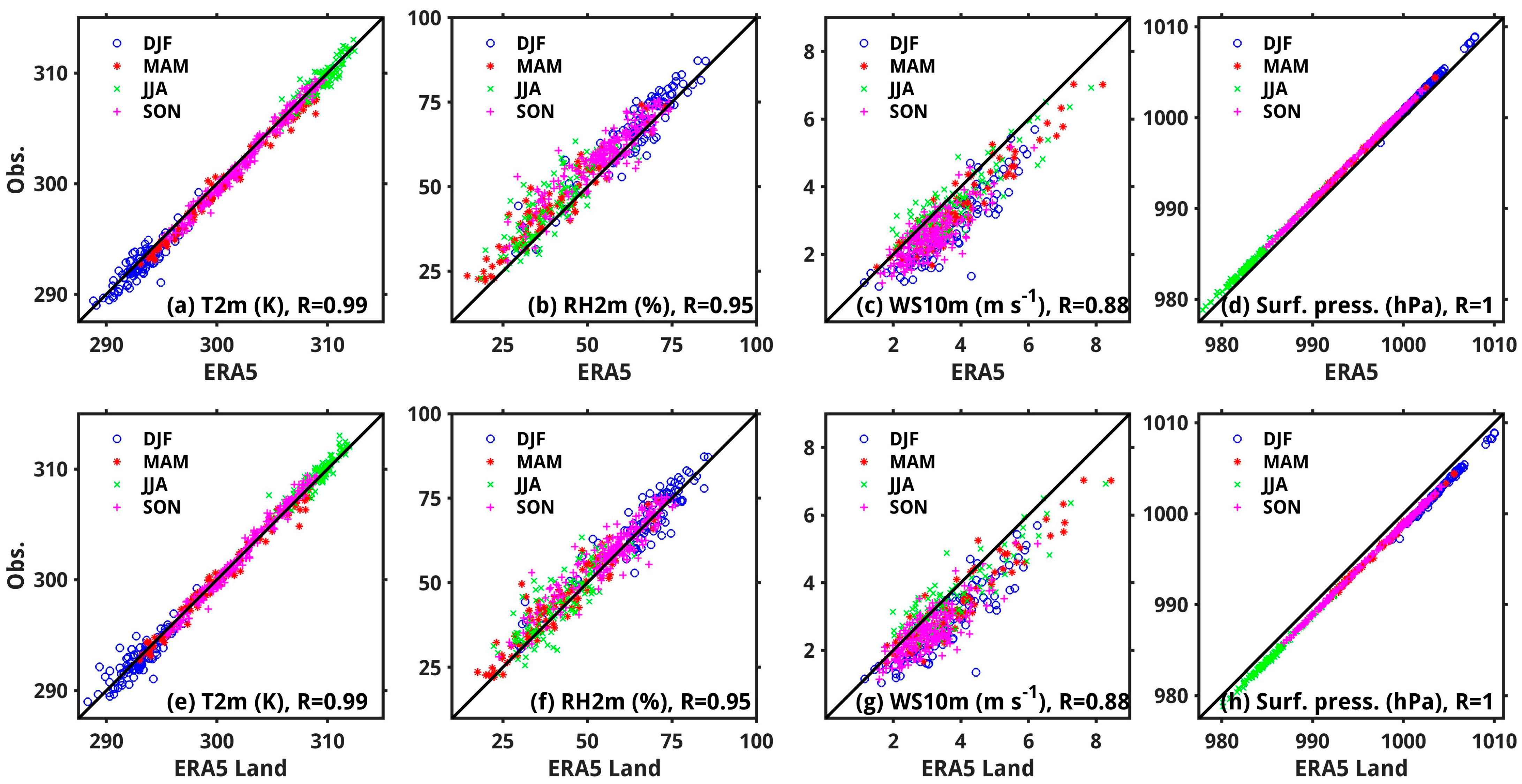 Remotesensing 16 03593 g009 Remotesensing 16 03593 g009