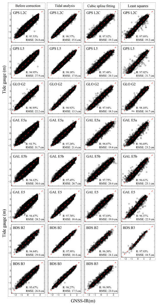 Remotesensing 16 03599 g0a2