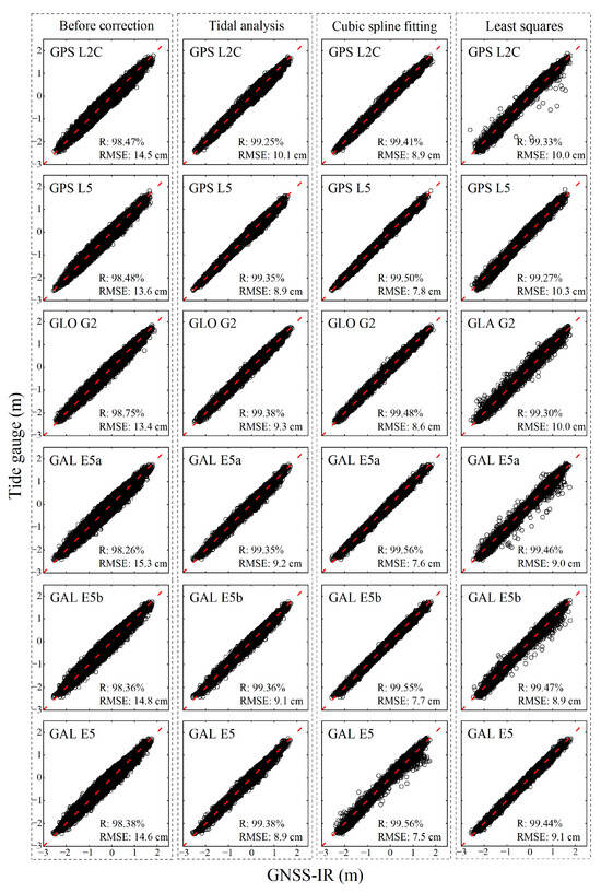 Remotesensing 16 03599 g0a3