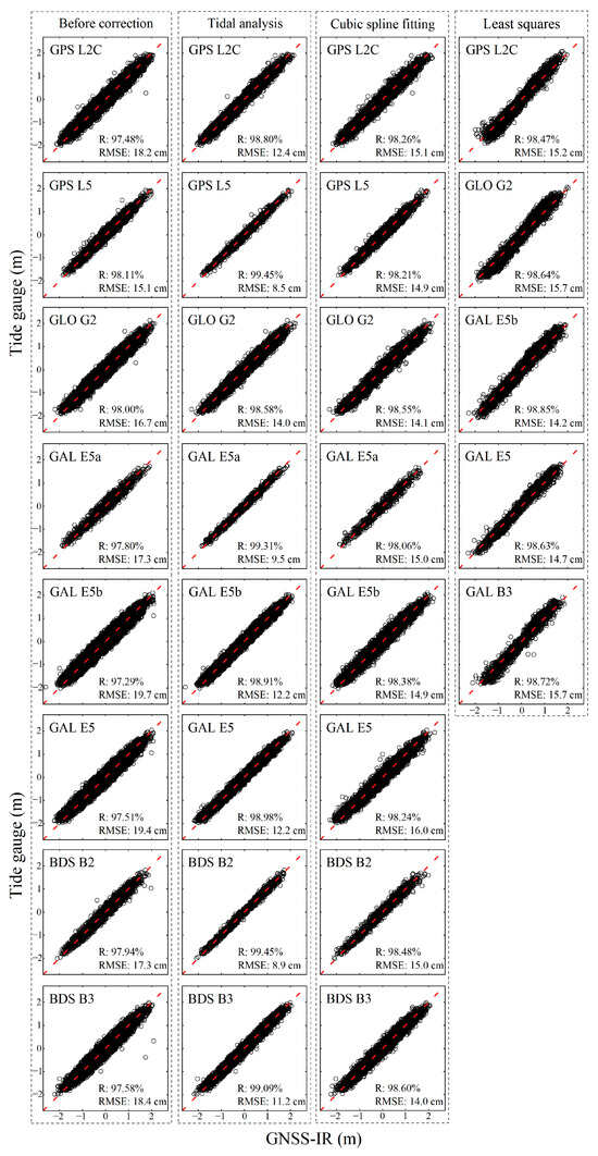 Remotesensing 16 03599 g0a4