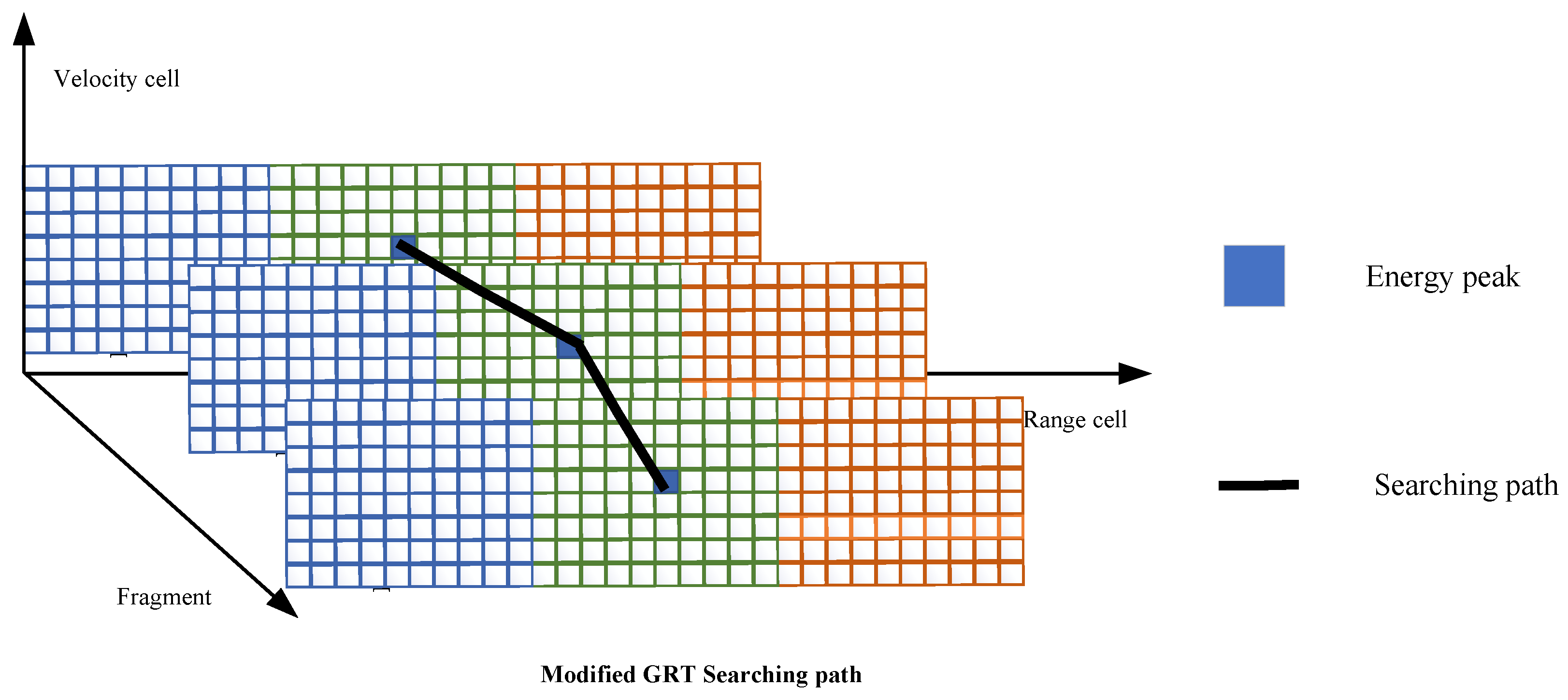 Remotesensing 16 03601 g004