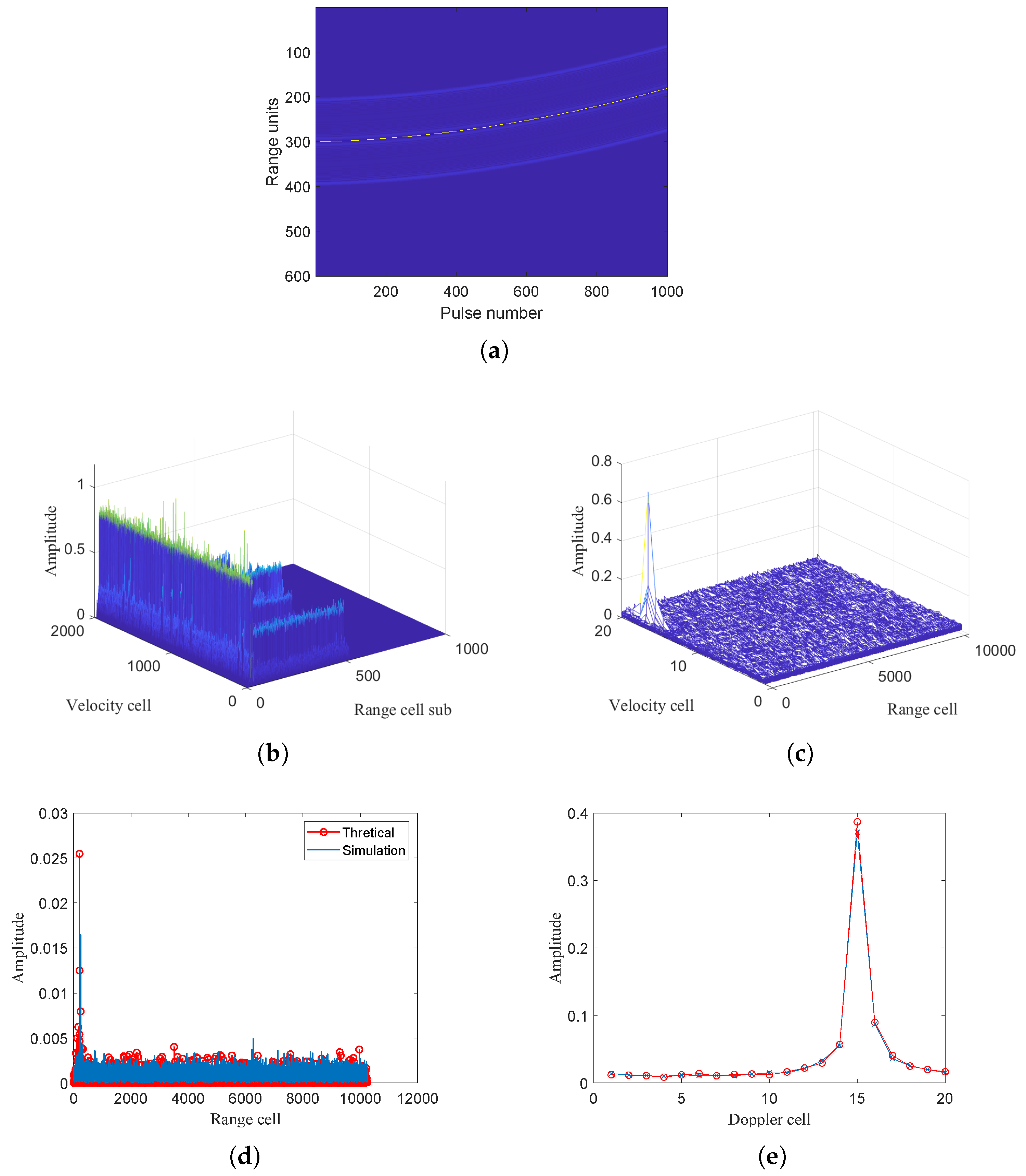 Remotesensing 16 03601 g005