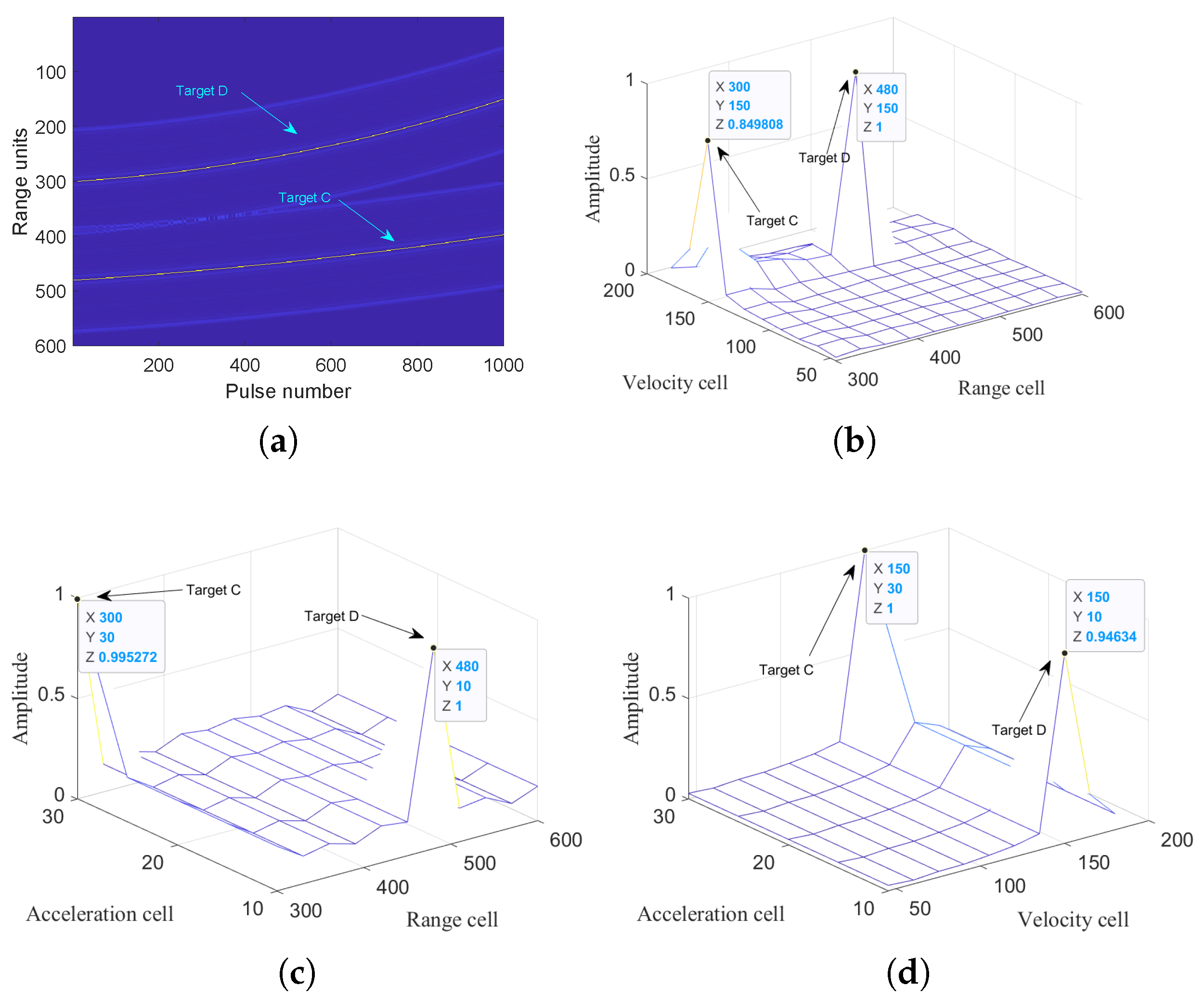 Remotesensing 16 03601 g009