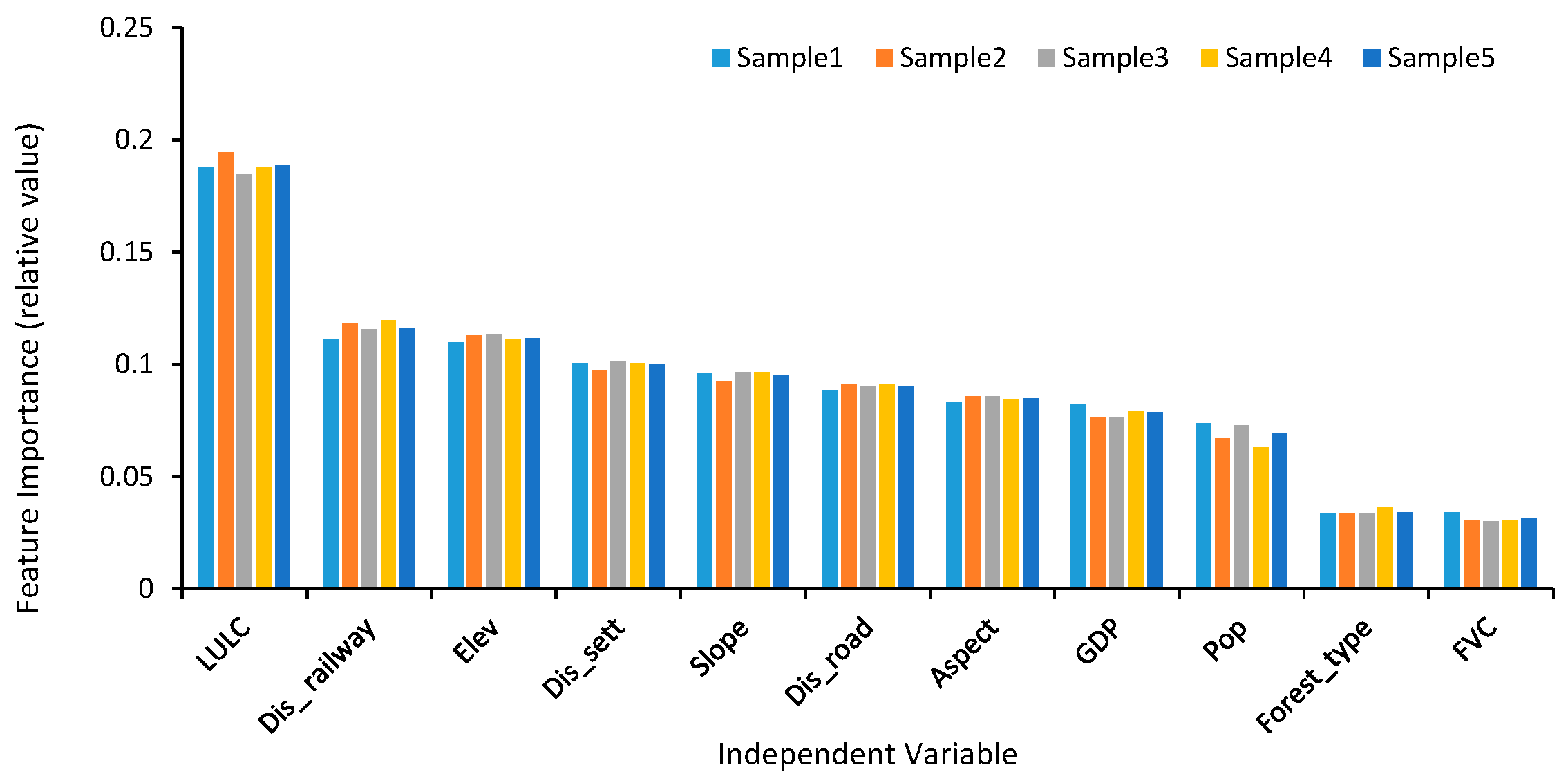 Remotesensing 16 03602 g003