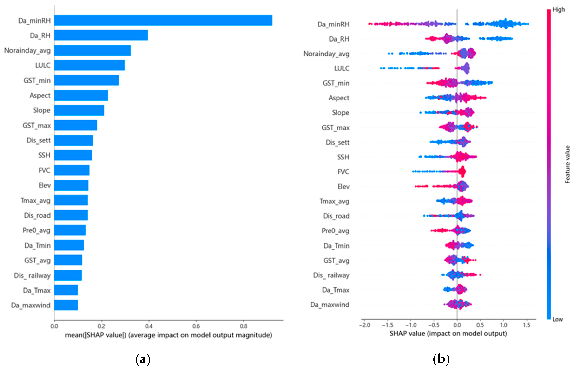 Remotesensing 16 03602 g004