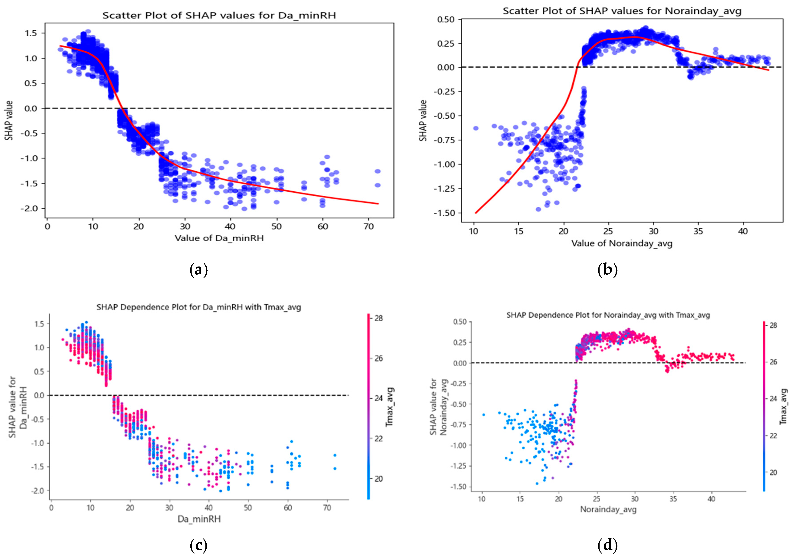 Remotesensing 16 03602 g005