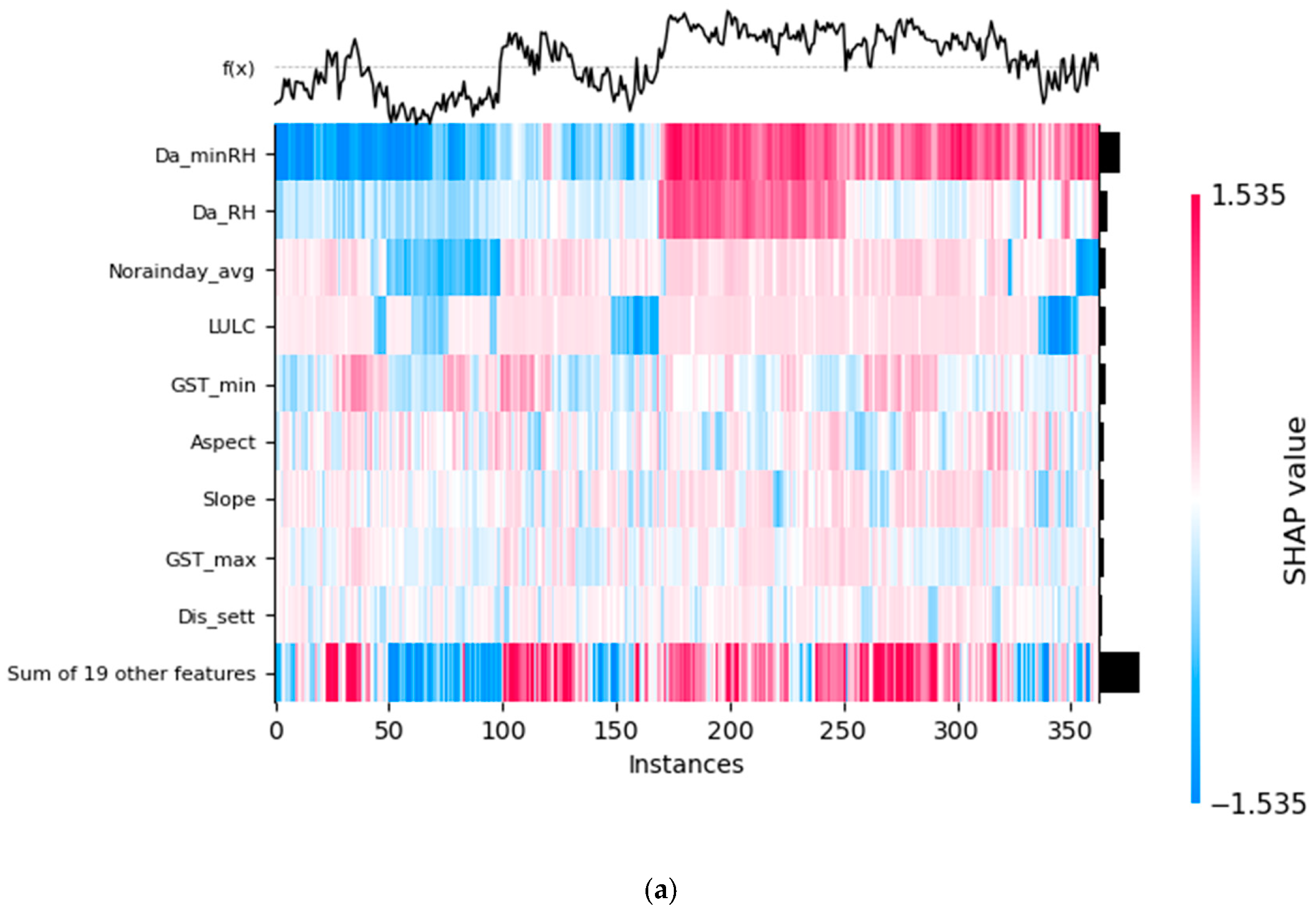 Remotesensing 16 03602 g006a