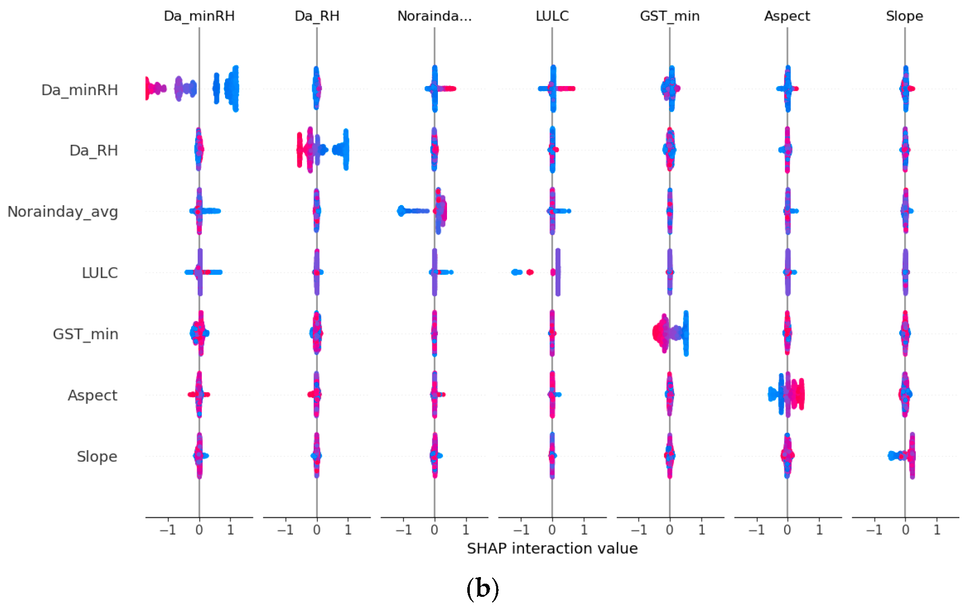 Remotesensing 16 03602 g006b