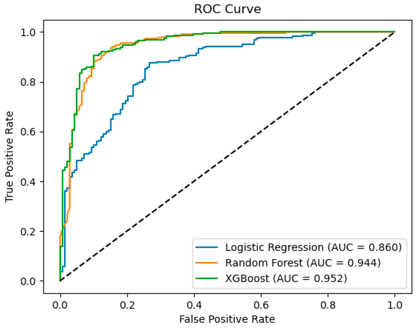 Remotesensing 16 03602 g010