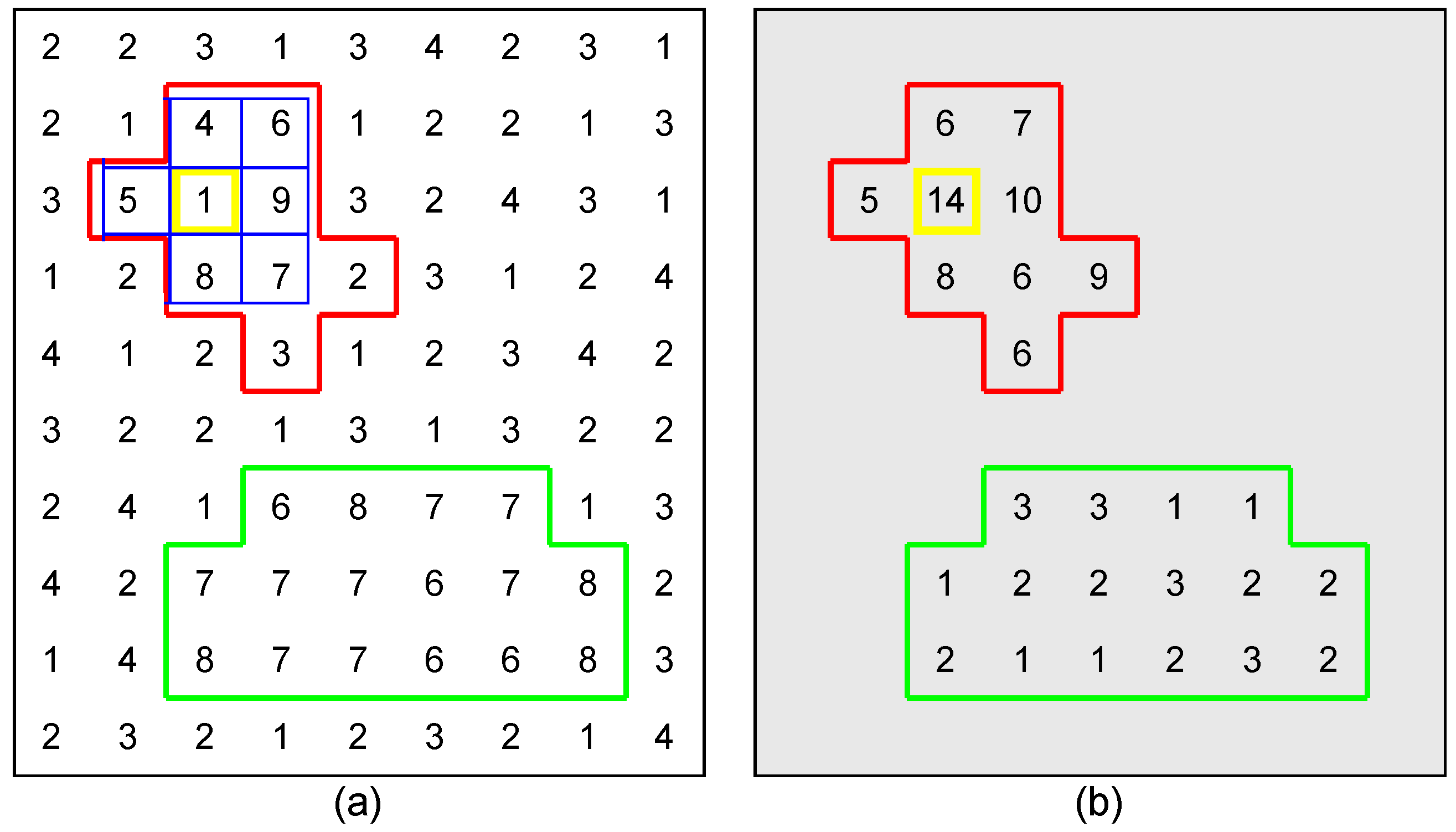 Remotesensing 16 03603 g002