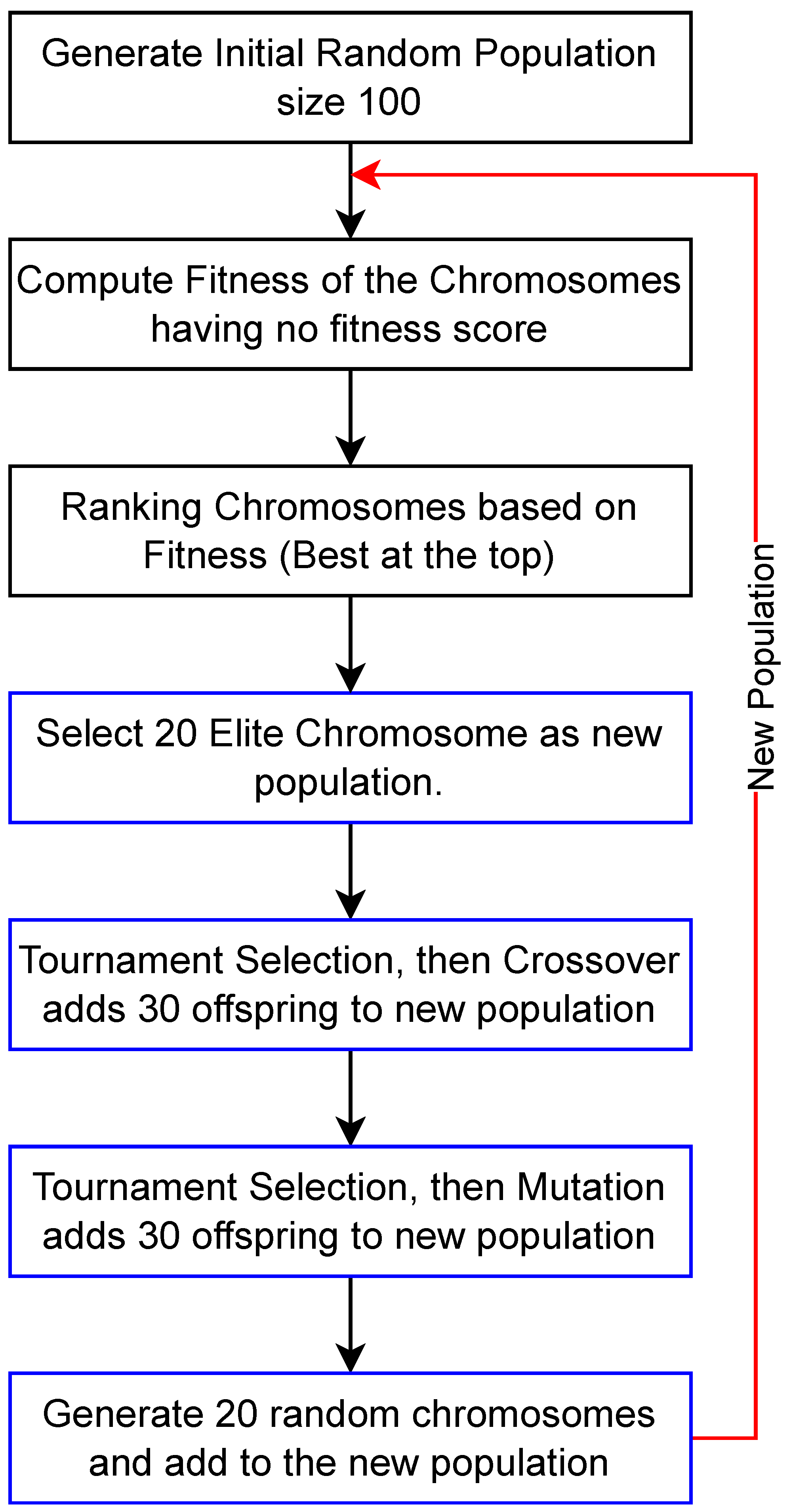 Remotesensing 16 03603 g003
