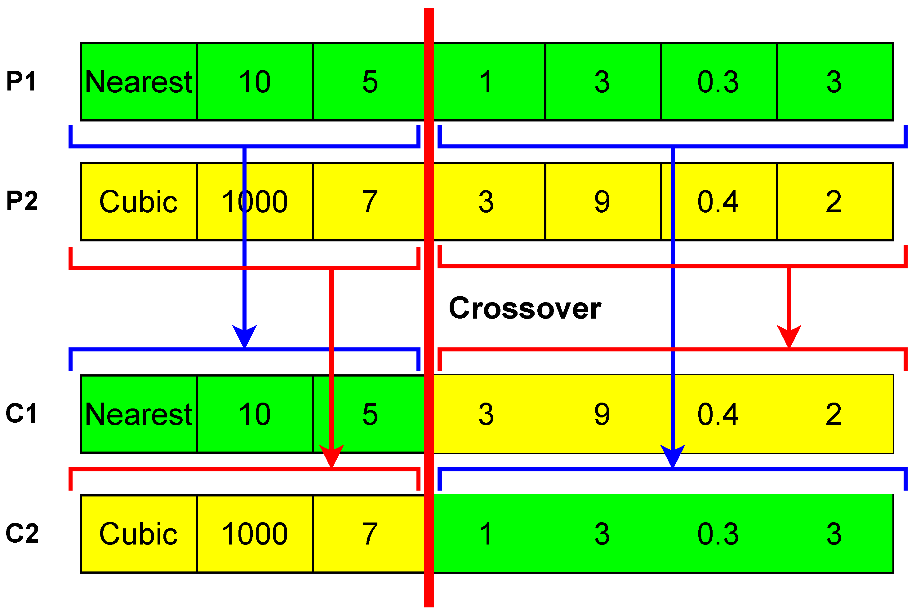 Remotesensing 16 03603 g005