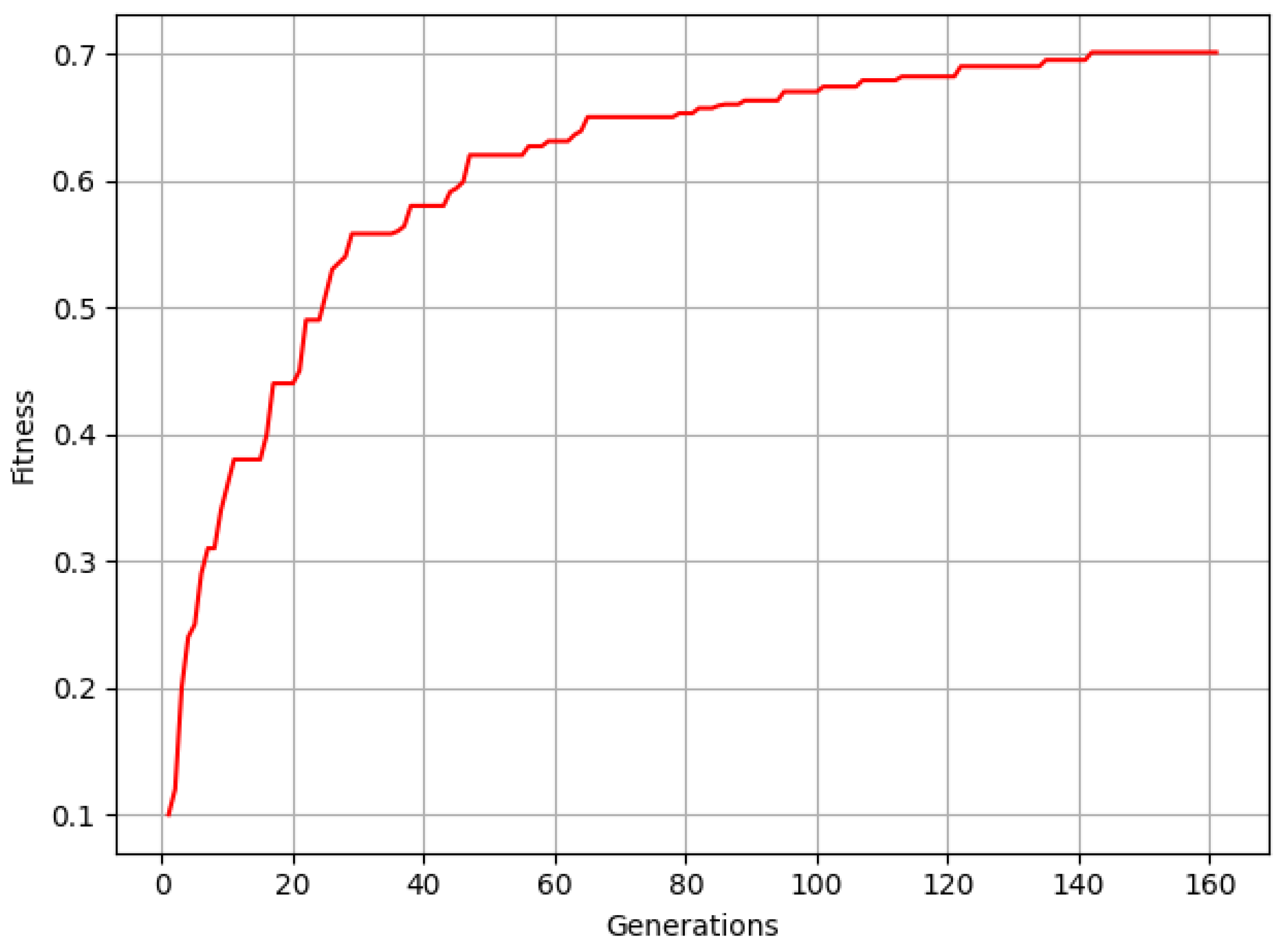 Remotesensing 16 03603 g008