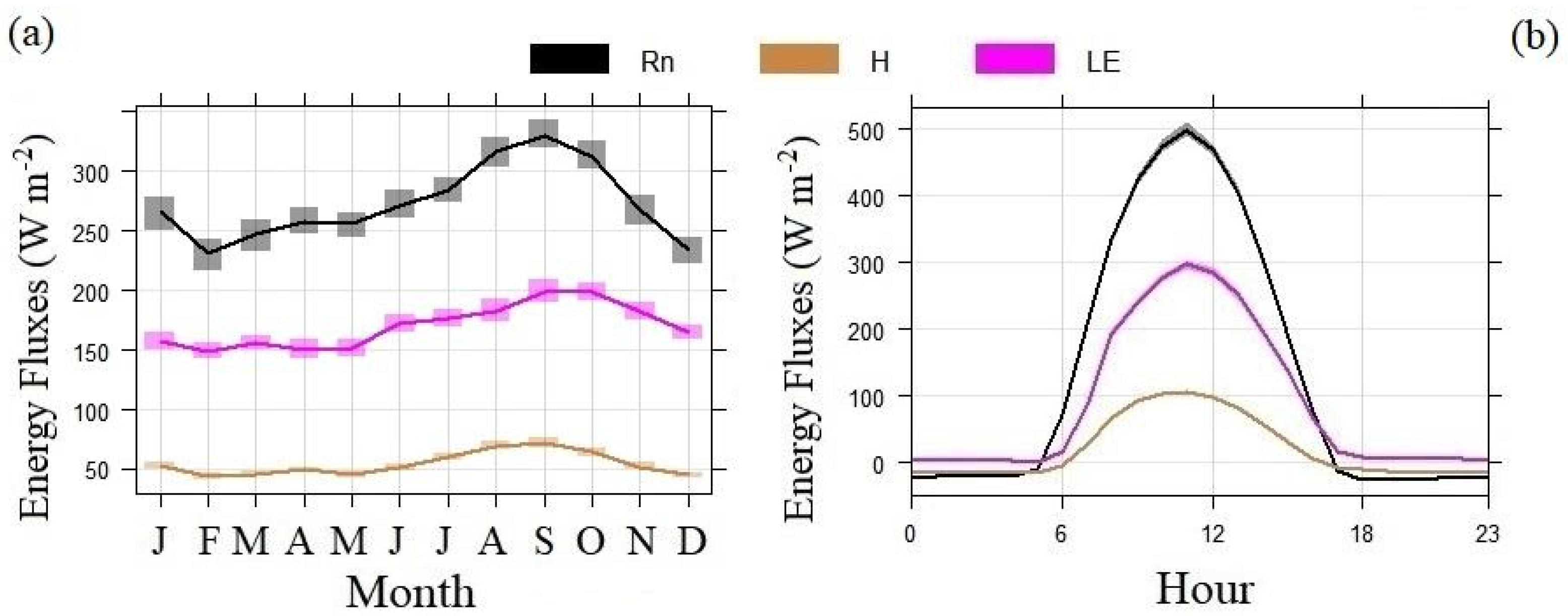 Remotesensing 16 03606 g005