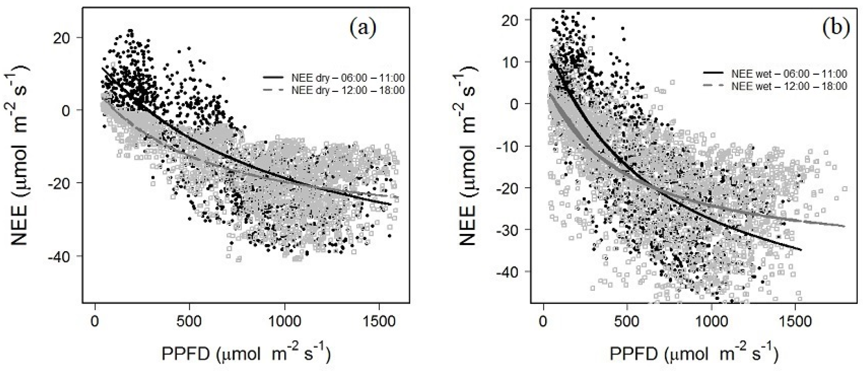 Remotesensing 16 03606 g006