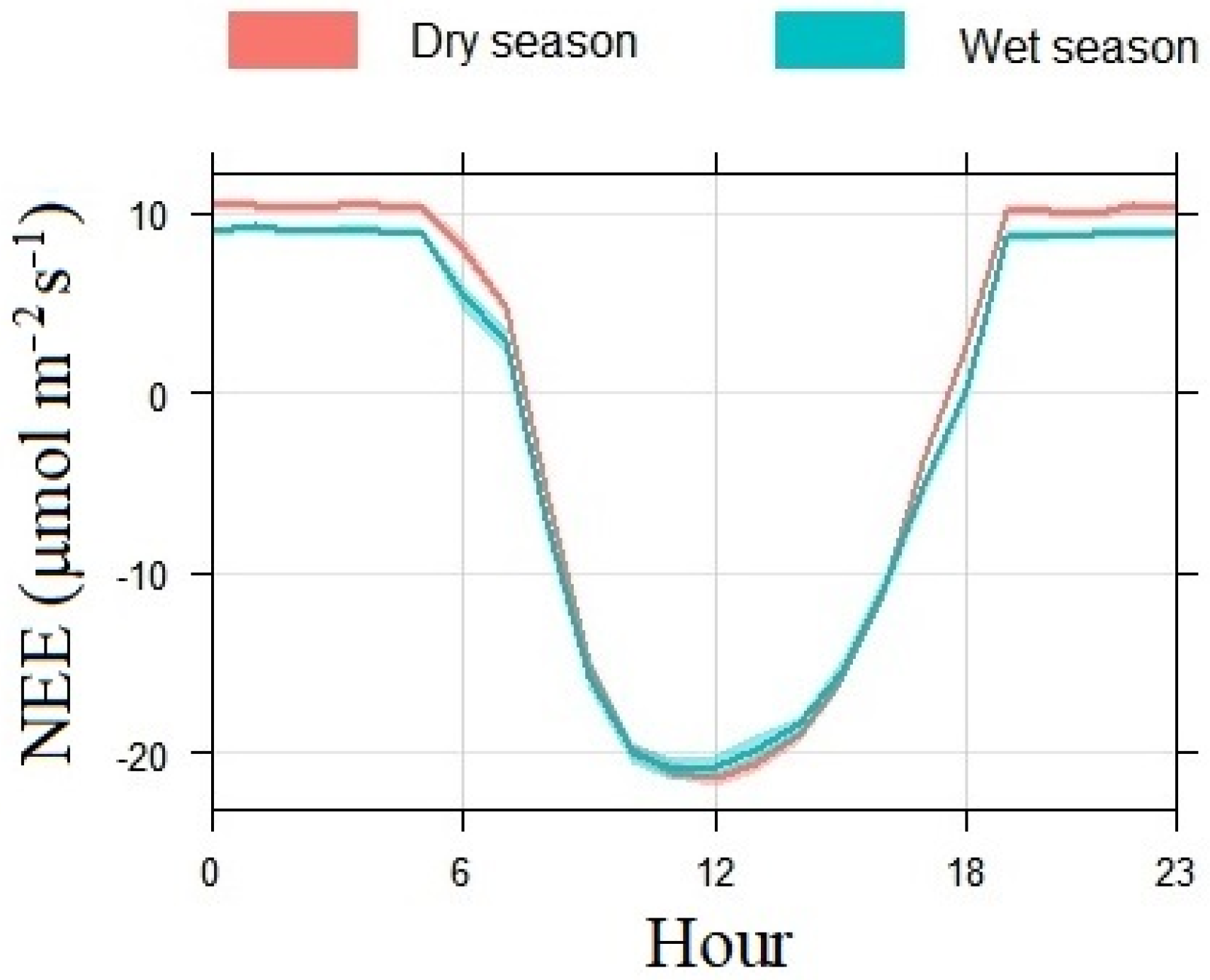 Remotesensing 16 03606 g007