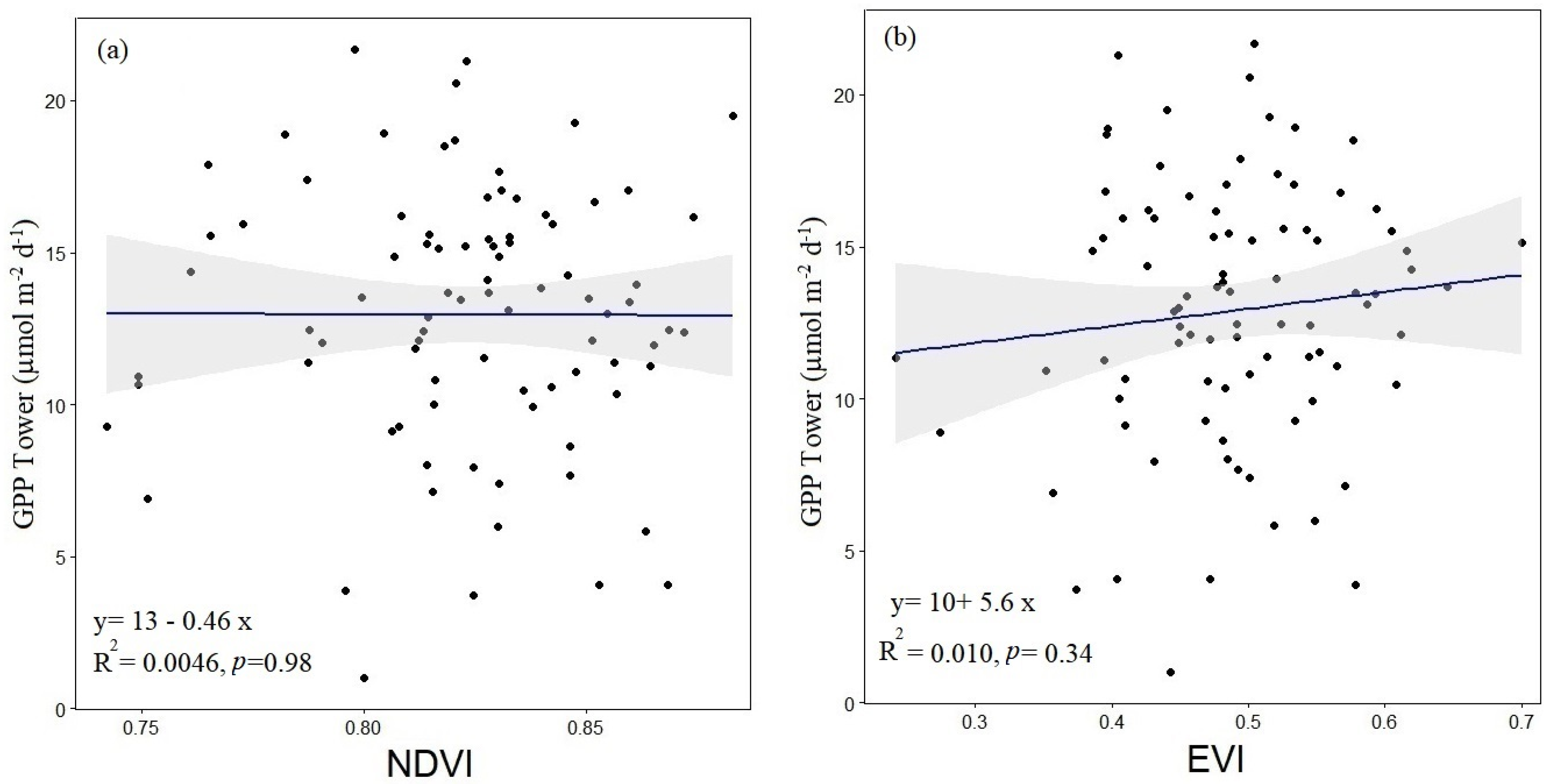 Remotesensing 16 03606 g009