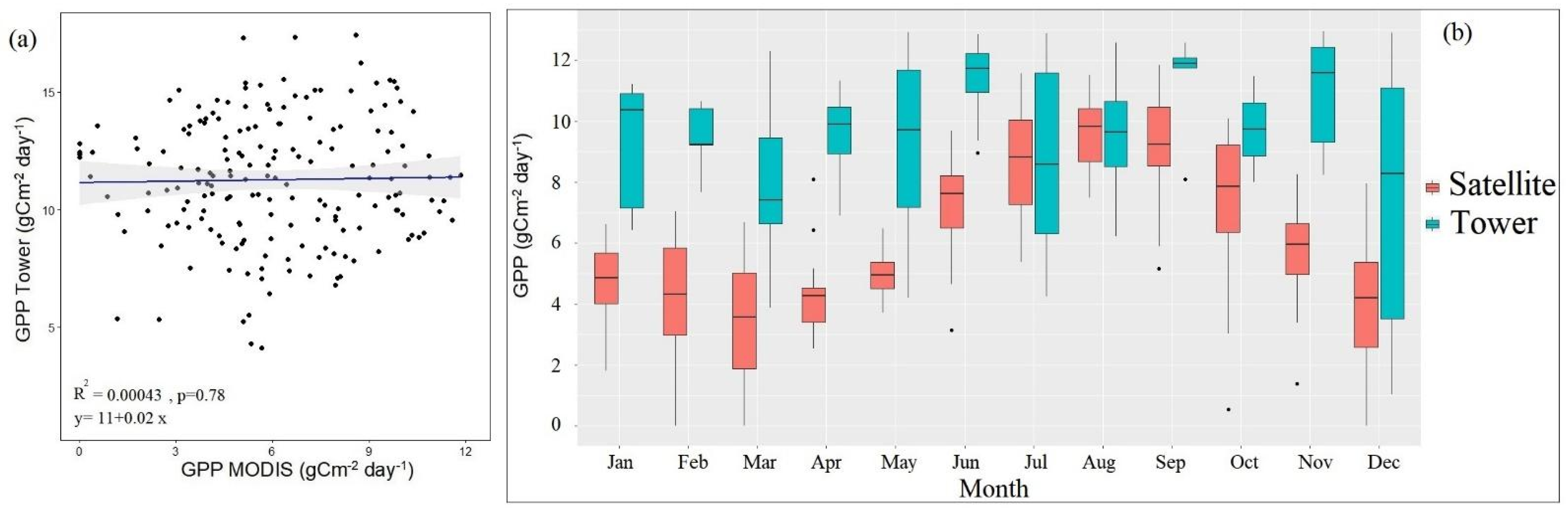 Remotesensing 16 03606 g010