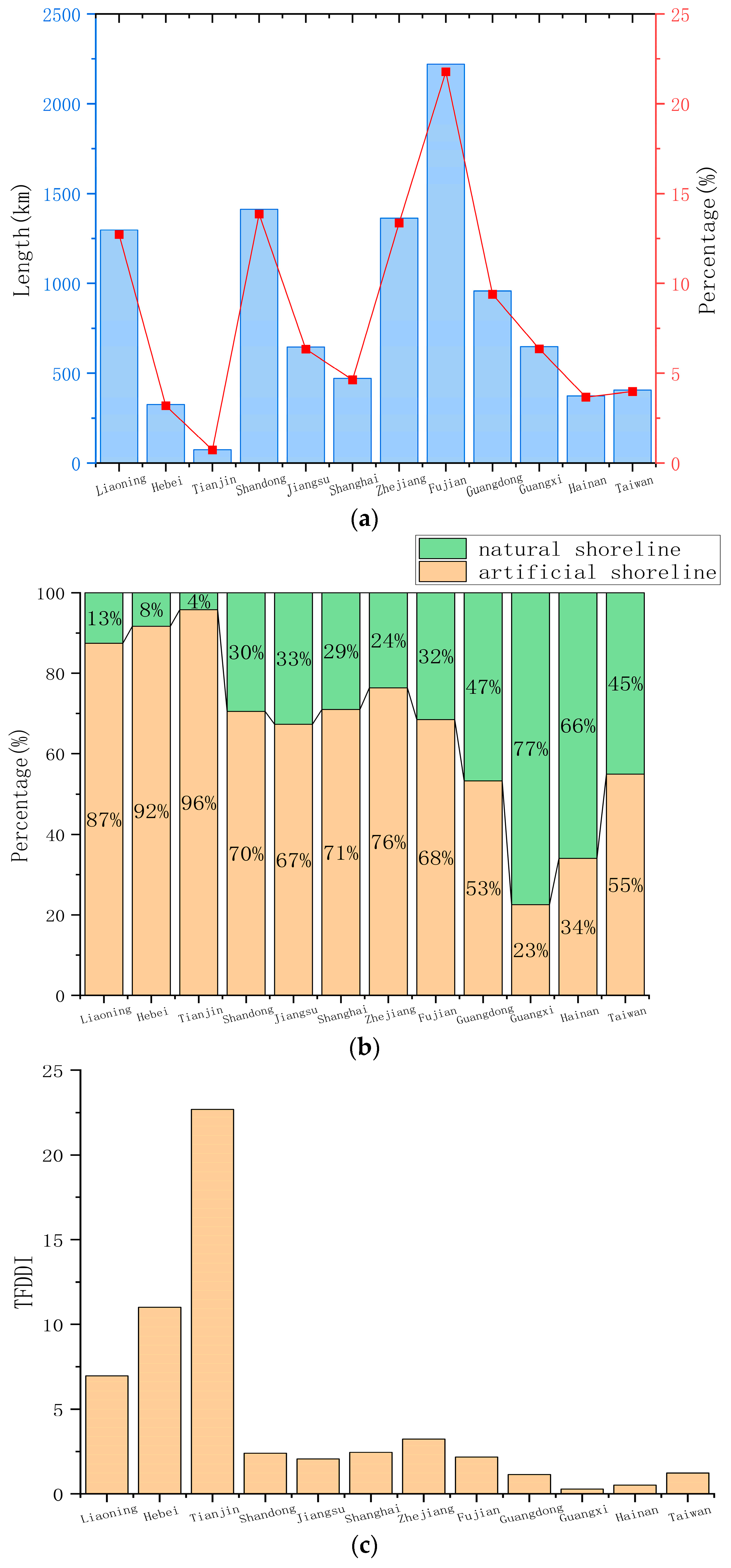 Remotesensing 16 03607 g009